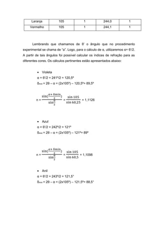 Laranja 105 1 244,0 1
Vermelho 105 1 244,1 1
Lembrando que chamamos de θ’ o ângulo que no procedimento
experimental se chama de “a”. Logo, para o cálculo de α, utilizaremos α= θ’/2.
A partir de tais ângulos foi possível calcular os índices de refração para as
diferentes cores. Os cálculos pertinentes estão apresentados abaixo:
 Violeta
α = θ’/2 = 241º/2 = 120,5º
δmin = 2θ – α = (2x105º) – 120,5º= 89,5º
n =
sin(
𝛼+ δmin
2
)
sin
𝛼
2
=
sin 105
sin 60,25
= 1,1126
 Azul
α = θ’/2 = 242º/2 = 121º
δmin = 2θ – α = (2x105º) – 121º= 89º
n =
sin(
𝛼+ δmin
2
)
sin
𝛼
2
=
sin 105
sin 60,5
= 1,1098
 Anil
α = θ’/2 = 243º/2 = 121,5°
δmin = 2θ – α = (2x105º) – 121,5º= 88,5°
 