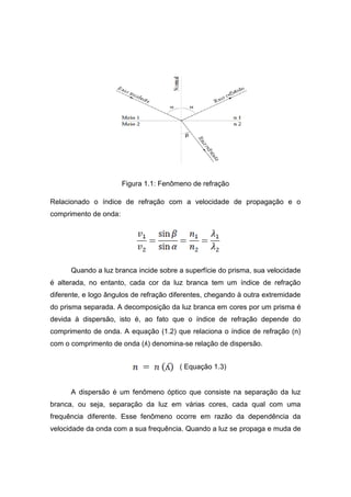 Figura 1.1: Fenômeno de refração
Relacionado o índice de refração com a velocidade de propagação e o
comprimento de onda:
Quando a luz branca incide sobre a superfície do prisma, sua velocidade
é alterada, no entanto, cada cor da luz branca tem um índice de refração
diferente, e logo ângulos de refração diferentes, chegando à outra extremidade
do prisma separada. A decomposição da luz branca em cores por um prisma é
devida à dispersão, isto é, ao fato que o índice de refração depende do
comprimento de onda. A equação (1.2) que relaciona o índice de refração (n)
com o comprimento de onda (ʎ) denomina-se relação de dispersão.
( Equação 1.3)
A dispersão é um fenômeno óptico que consiste na separação da luz
branca, ou seja, separação da luz em várias cores, cada qual com uma
frequência diferente. Esse fenômeno ocorre em razão da dependência da
velocidade da onda com a sua frequência. Quando a luz se propaga e muda de
 