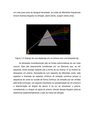 um meio para outro de desigual densidade, as ondas de diferentes frequências
tomam diversos ângulos na refração, assim sendo, surgem várias cores.
Figura 1.2: Esboço de uma dispersão em um prisma com uma lâmpada Hg.
As lâmpadas incandescentes são as fontes policromáticas de uso mais
comum. Elas são basicamente constituídas por um filamento que, ao ser
aquecido, emite energia radiante sob a forma de luz branca. A luz branca ao
atravessar um prisma, decompõe-se num espectro de diferentes cores; este
espectro é chamado de espectro contínuo de emissão (contínuo porque a
sequência de cores se sucede de forma contínua; de emissão por ser emitido
pela fonte luminosa). Um aspecto importante na caracterização de um prisma é
a determinação do ângulo de desvio δ da luz ao atravessar o prisma,
considerando α o ângulo do ápice do prisma, através desses ângulos pode-se
determinar experimentalmente o valor do índice de refração.
 