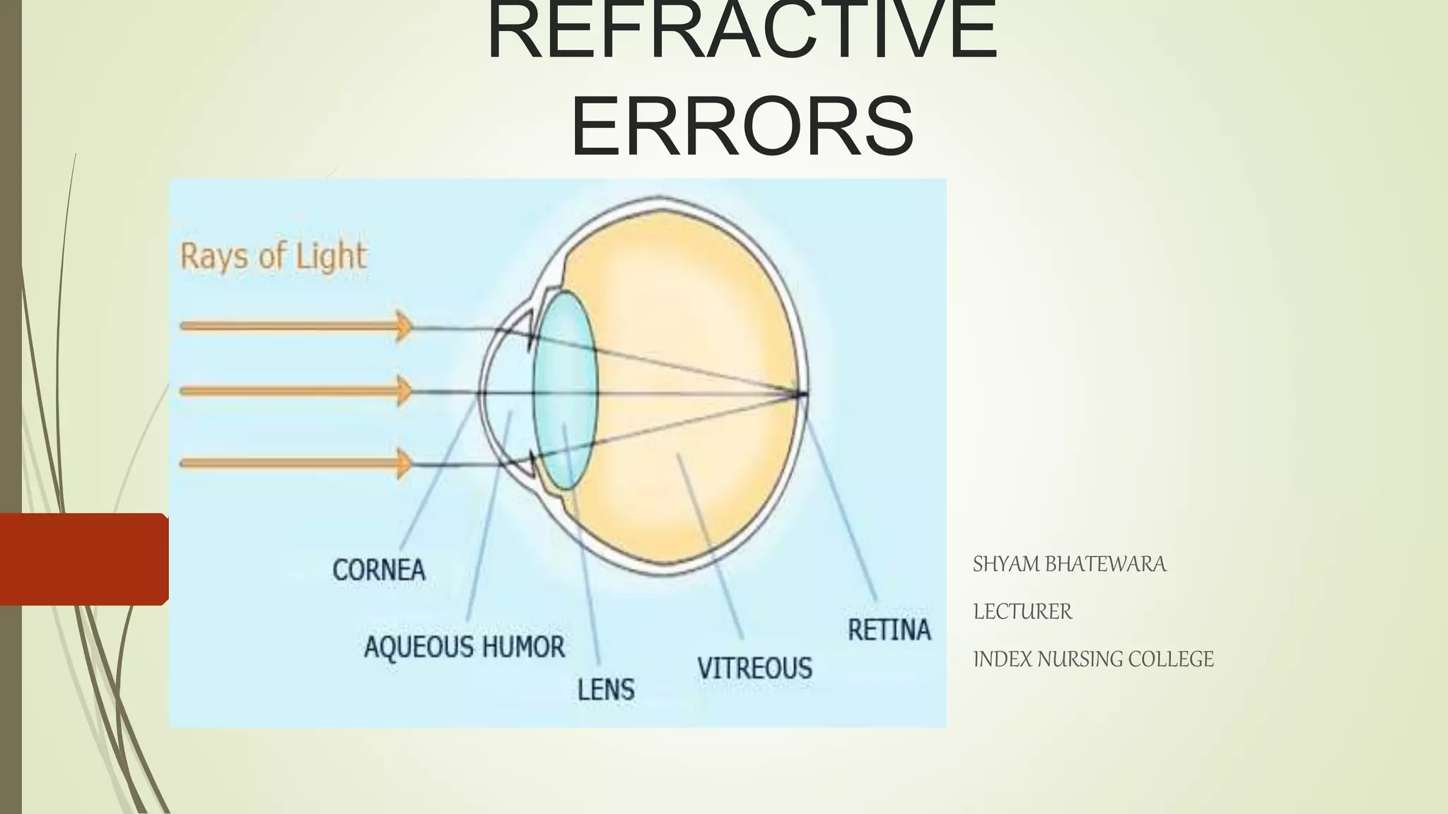 Refrective error | PPTX | Eye and Vision Conditions | Diseases and ...