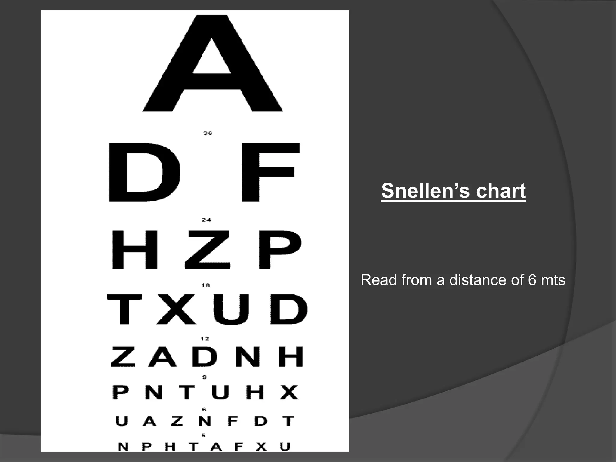 Snellen’s chart
Read from a distance of 6 mts
 