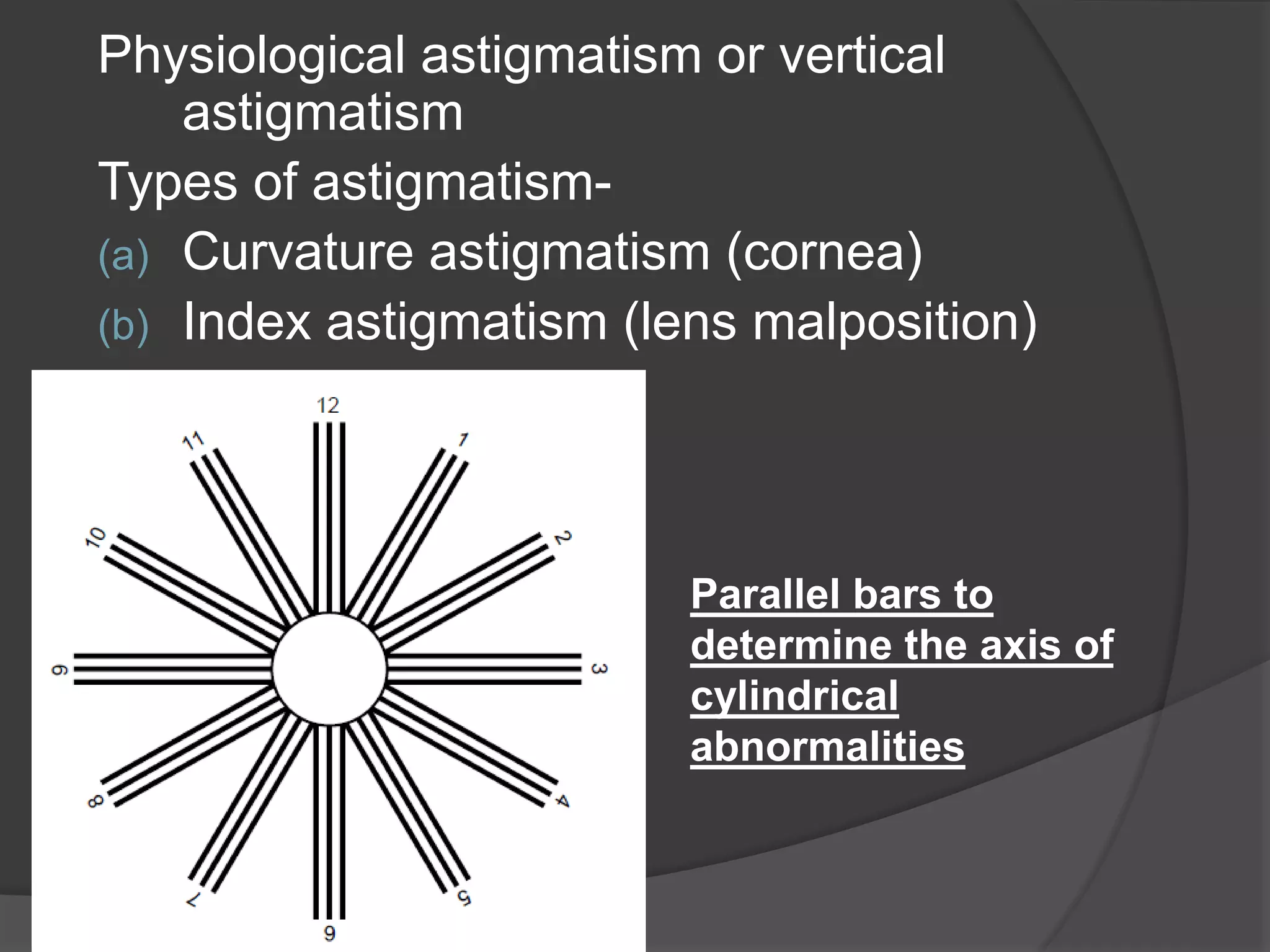 Physiological astigmatism or vertical
astigmatism
Types of astigmatism-
(a) Curvature astigmatism (cornea)
(b) Index astigmatism (lens malposition)
Parallel bars to
determine the axis of
cylindrical
abnormalities
 