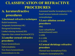 A. keratorefractive
procedures
1.Incisional refractive techniques
Radial keratotomy
Astigmatic keratotomy(AK)
Hexagonal keratotomy
Limbal relaxing incision(LRI)
Opposite clear corneal incision(OCCI)
2.Lamellar corneal refractive
procedures
Freeze keratomileusis
Epikeratophakia
Non freeze keratomileusis
keratomileusis in situ
Automated lamellar keratoplasty(ALK)
Small incision lenticule extraction
corneoplastique
3.Laser ablation corneal
procedures
PRK
Laser subepithelial
keratomileusis(Lasek)
LASIK
E-LASIK
C-LASIK
4.Corneal shrinkage refractive
procedure
Thermal laser keratoplasty(TLK)
Conductive keratoplasty(CK)
CLASSIFICATION OF REFRACTIVE
PROCEDURES
 