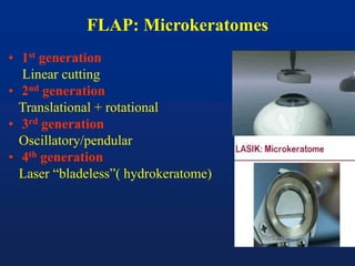 FLAP: Microkeratomes
• 1st generation
Linear cutting
• 2nd generation
Translational + rotational
• 3rd generation
Oscillatory/pendular
• 4th generation
Laser “bladeless”( hydrokeratome)
 