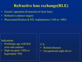 Refractive lens exchange(RLE)
• Fucala’s operation (Extraction of clear lens)
• Refractive cataract surgery
• Phacoemulsification & IOL implantation (-16D to -30D)
Indications
• Presbiopic age with Ref.
error and cataract
• High myopia(>10D) or
hyperopia(>5D)
C/I:-
• Retinal diseases
• Occupational night driver
 