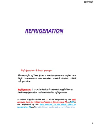 11/7/2017
1
The transfer of heat from a low temperature region to a
high temperature one requires special devices called
refrigerator.
Refrigerator: is a cyclic device&theworking fluid used
in therefrigeration cycles arecalled refrigerants.
As shown in figure bellow the Q1 is the magnitude of the heat
removed from the refrigerated space at temperature T1 and Q2 is
the magnitude of the heat rejected to the warm space at
temperature T2 and Wnet is the net work input to the refrigerator.
 