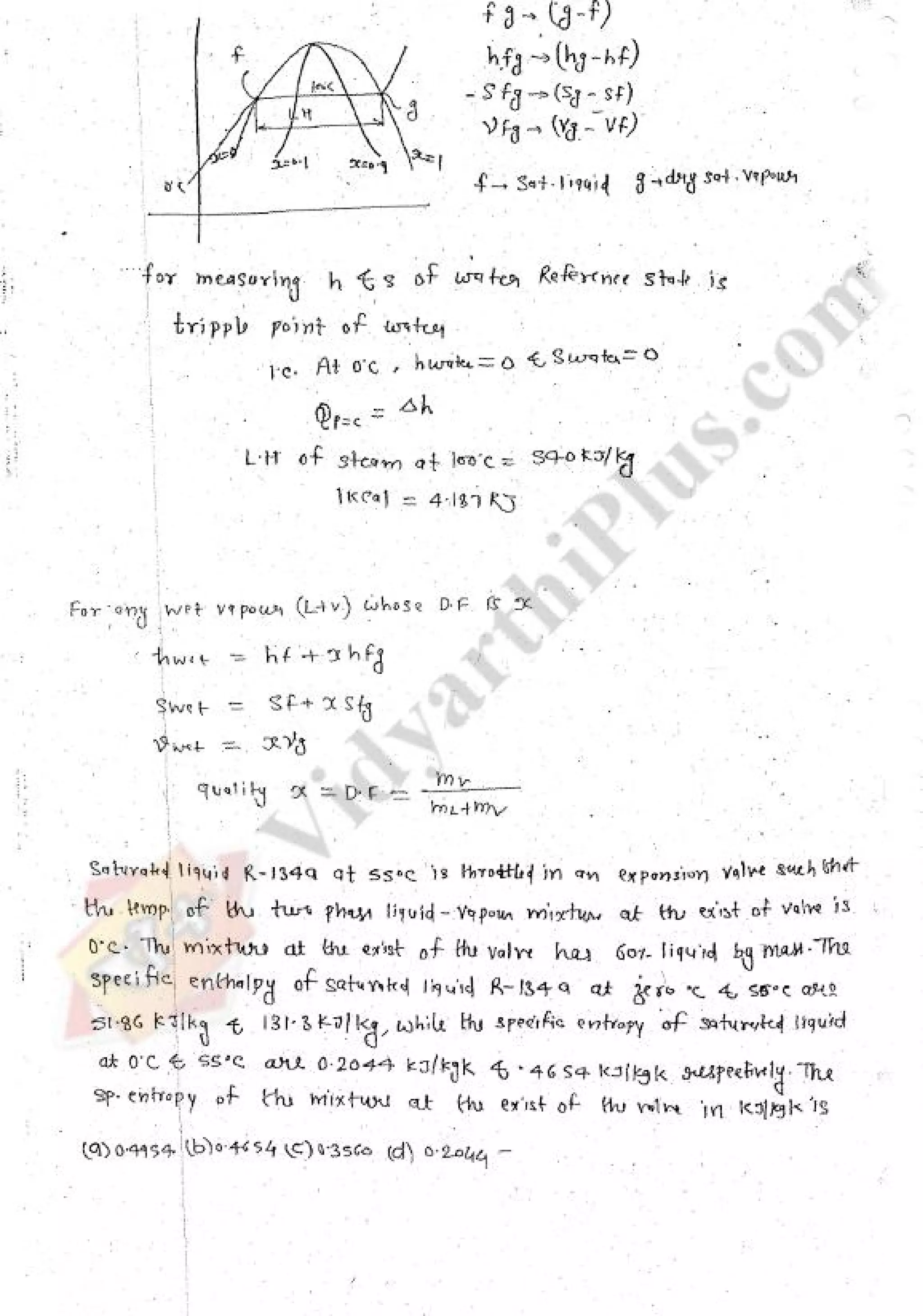 Refregeration & Air Conditioning 1 (RAC) Mechanical Engineering Handwritten classes Notes (Study Materials) for IES PSUs GATE