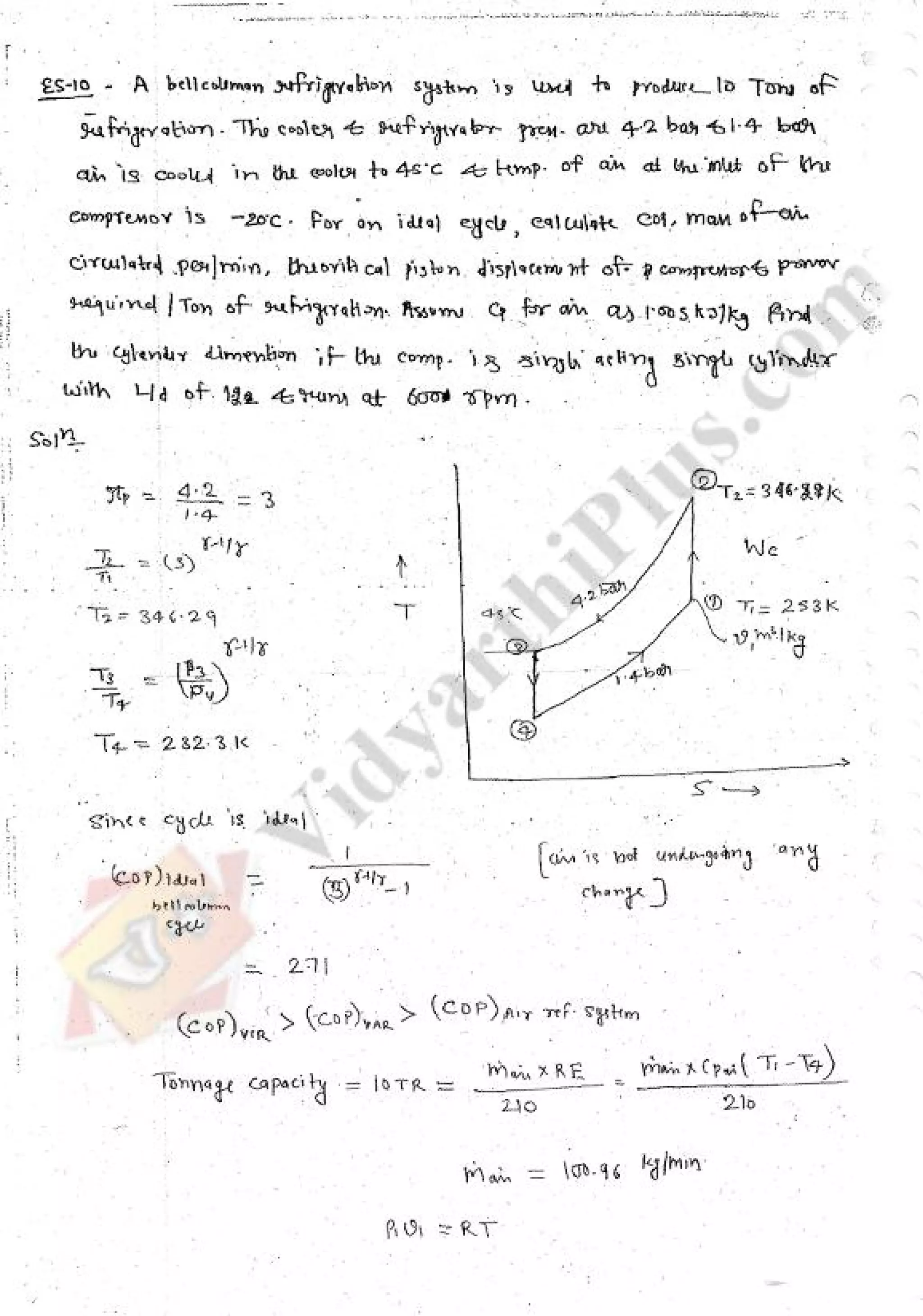 Refregeration & Air Conditioning 1 (RAC) Mechanical Engineering Handwritten classes Notes (Study Materials) for IES PSUs GATE