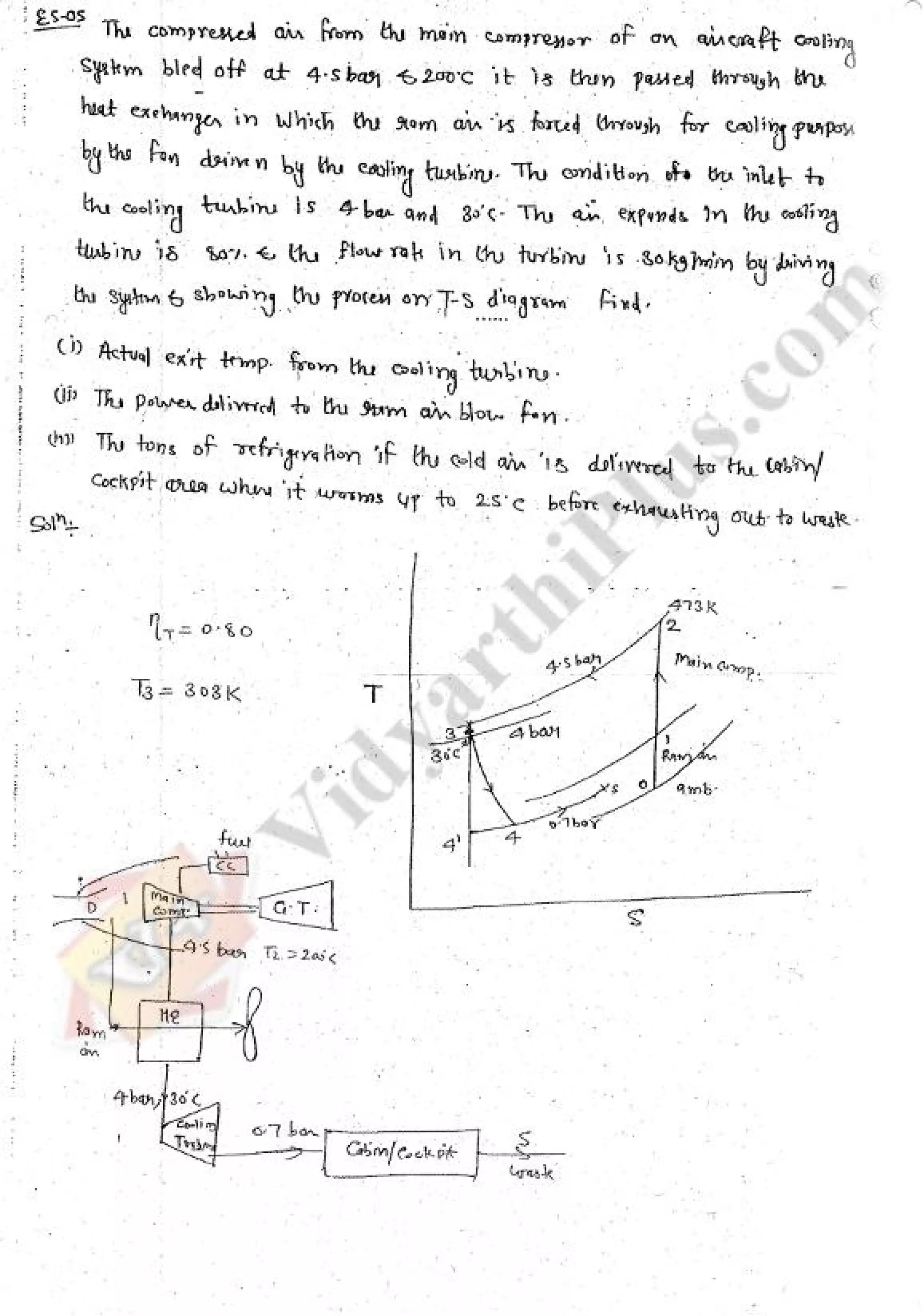 Refregeration & Air Conditioning 1 (RAC) Mechanical Engineering Handwritten classes Notes (Study Materials) for IES PSUs GATE