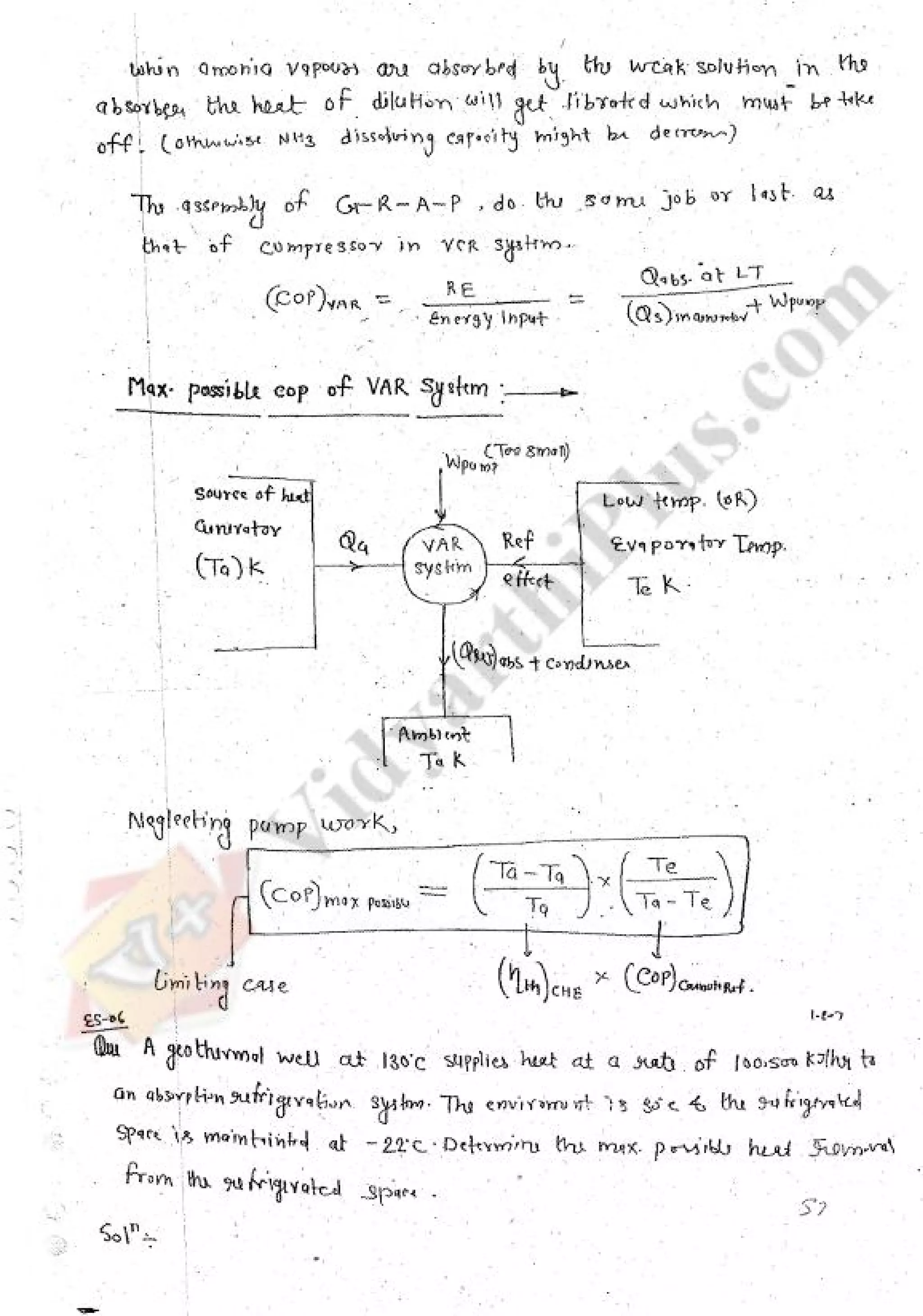 Refregeration & Air Conditioning 1 (RAC) Mechanical Engineering Handwritten classes Notes (Study Materials) for IES PSUs GATE