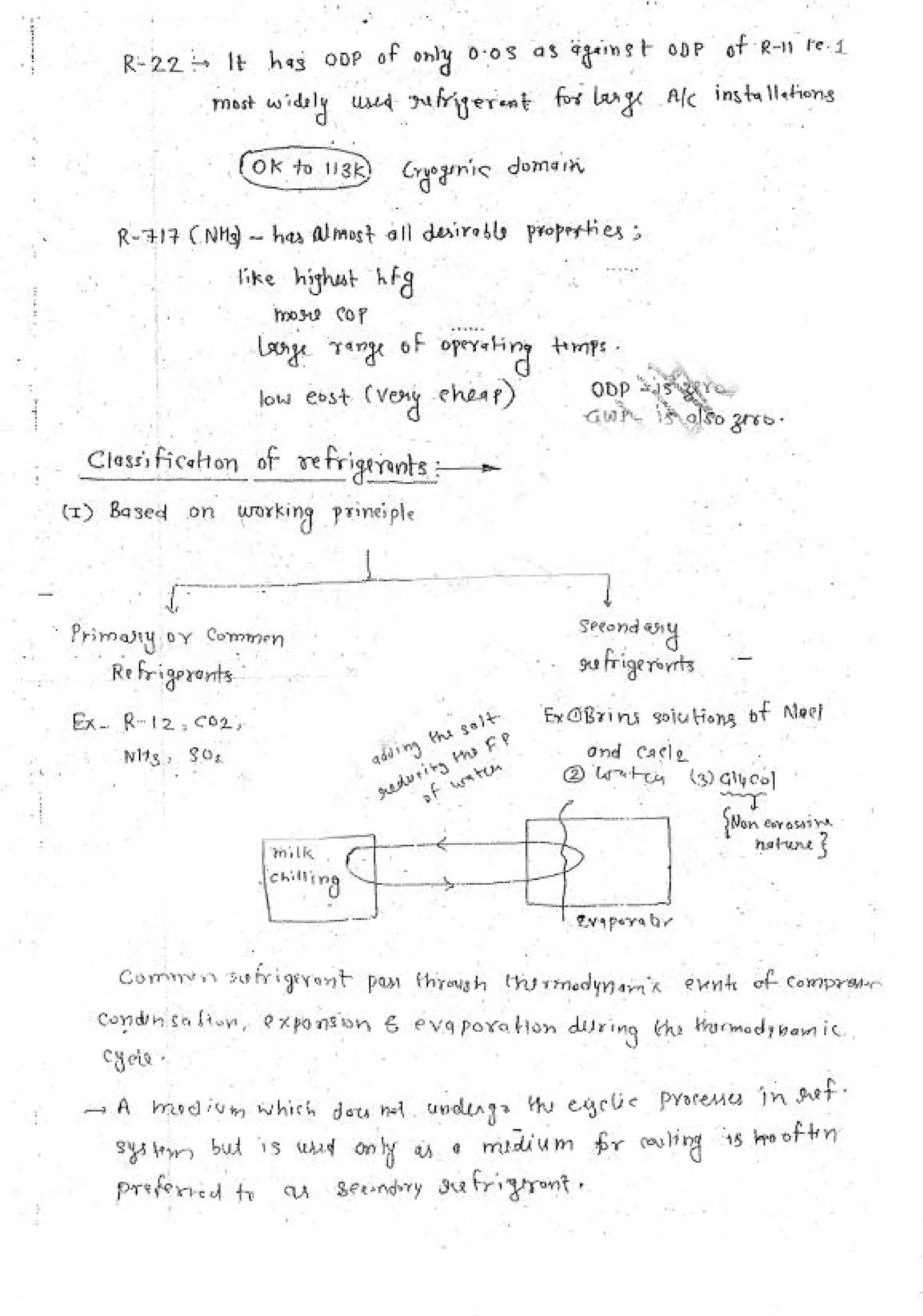Refregeration & Air Conditioning 1 (RAC) Mechanical Engineering Handwritten classes Notes (Study Materials) for IES PSUs GATE
