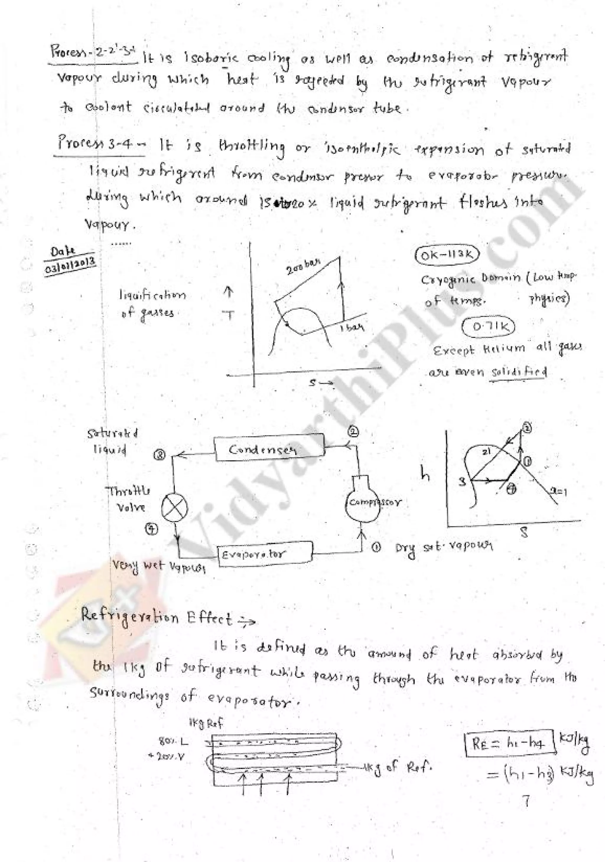 Refregeration & Air Conditioning 1 (RAC) Mechanical Engineering Handwritten classes Notes (Study Materials) for IES PSUs GATE