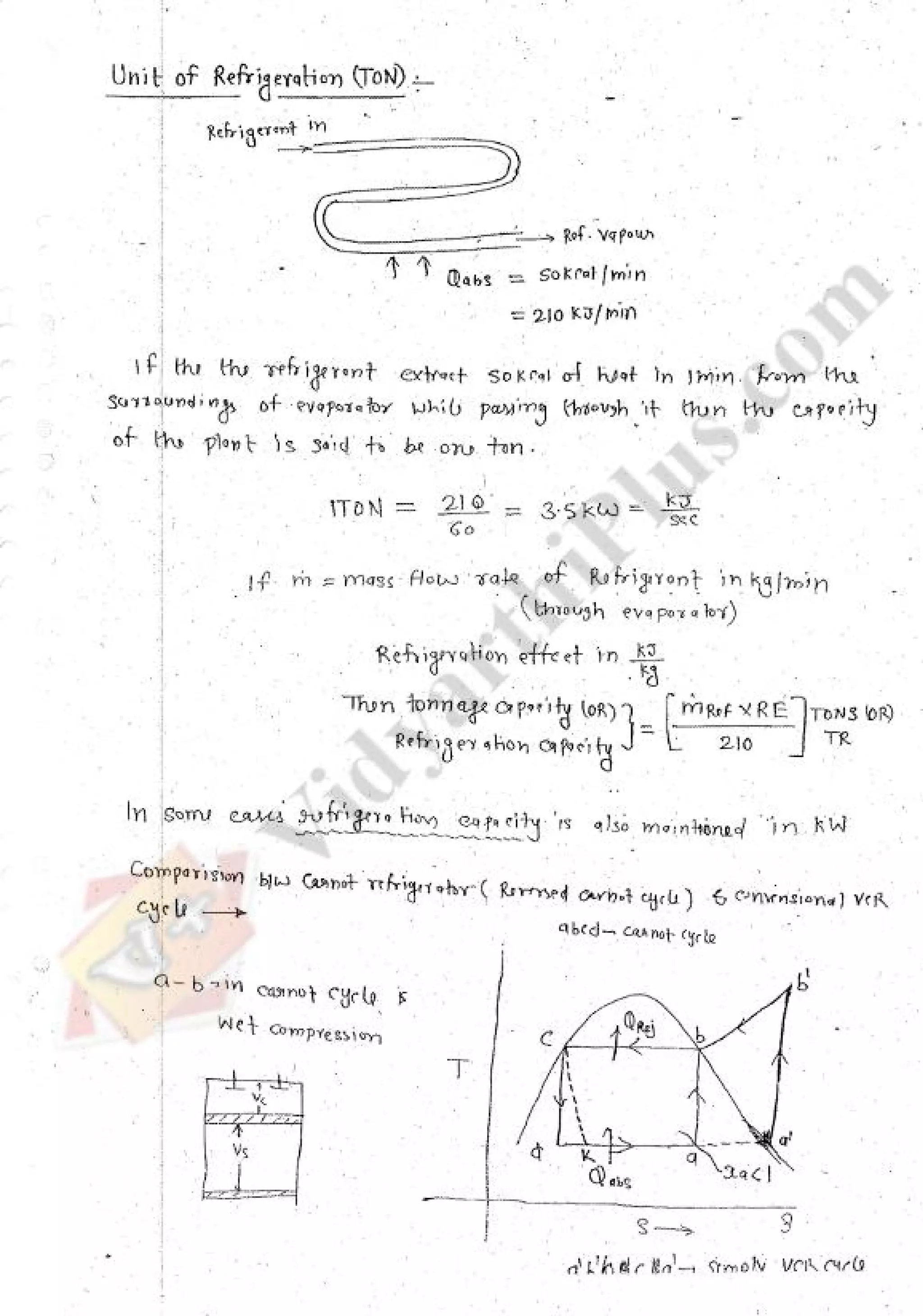 Refregeration & Air Conditioning 1 (RAC) Mechanical Engineering Handwritten classes Notes (Study Materials) for IES PSUs GATE