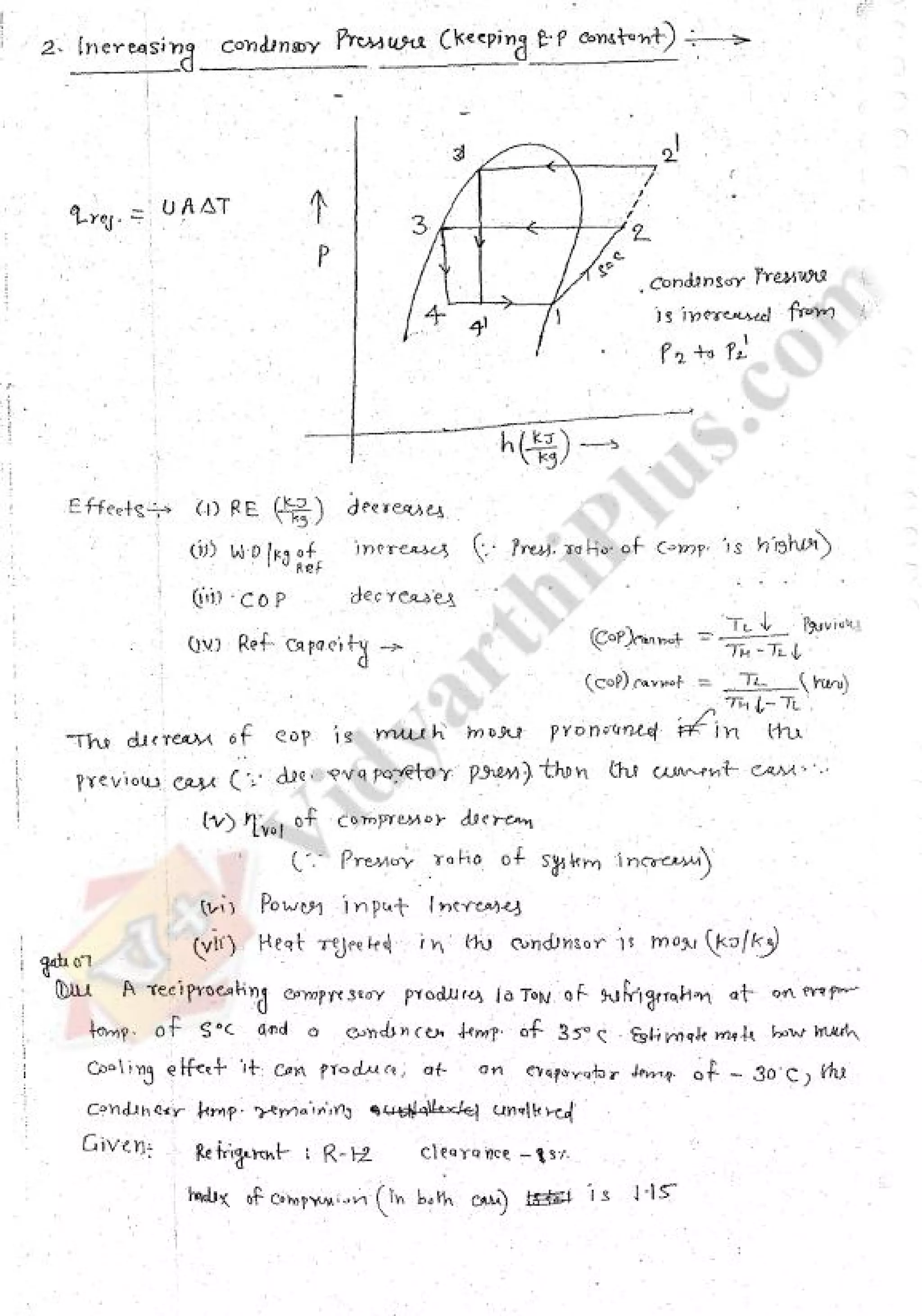 Refregeration & Air Conditioning 1 (RAC) Mechanical Engineering Handwritten classes Notes (Study Materials) for IES PSUs GATE