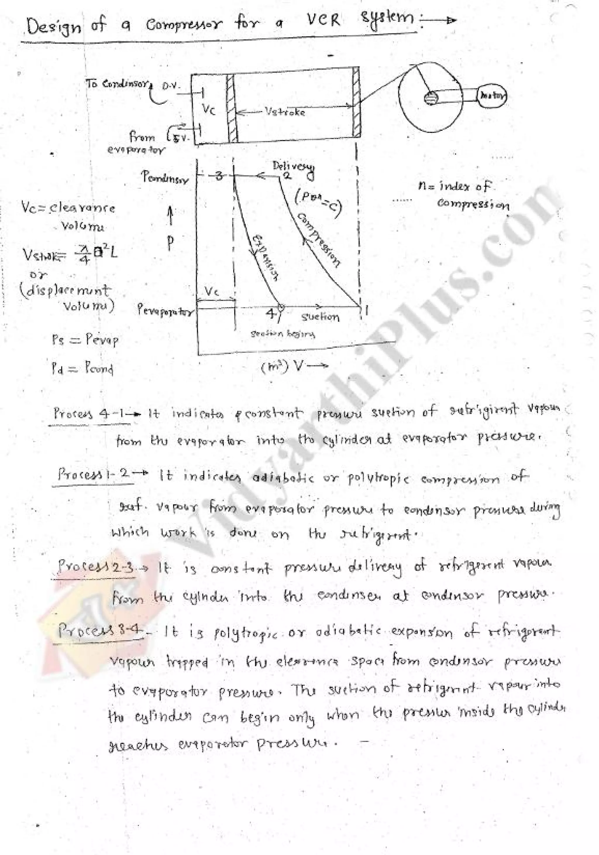 Refregeration & Air Conditioning 1 (RAC) Mechanical Engineering Handwritten classes Notes (Study Materials) for IES PSUs GATE