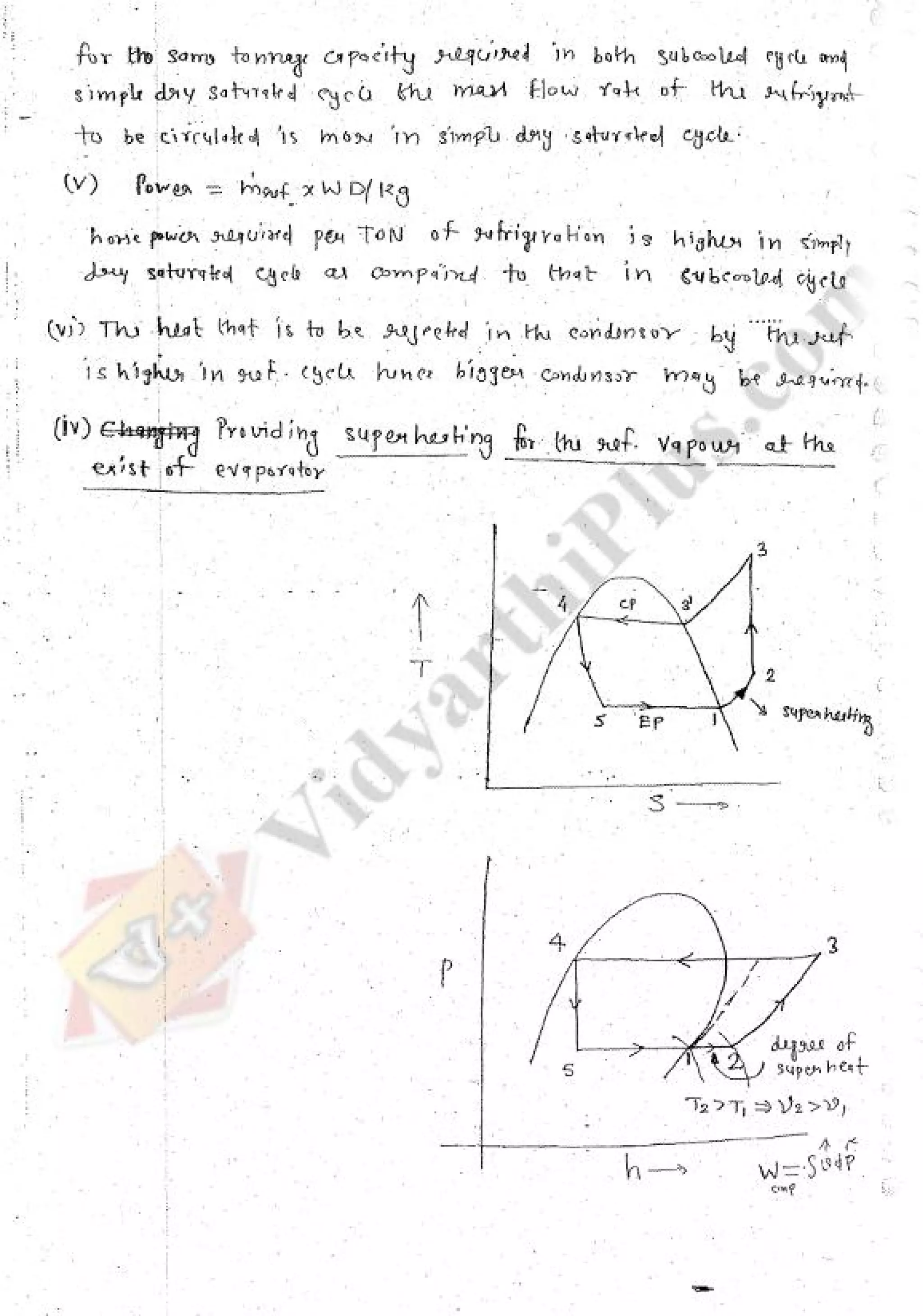 Refregeration & Air Conditioning 1 (RAC) Mechanical Engineering Handwritten classes Notes (Study Materials) for IES PSUs GATE