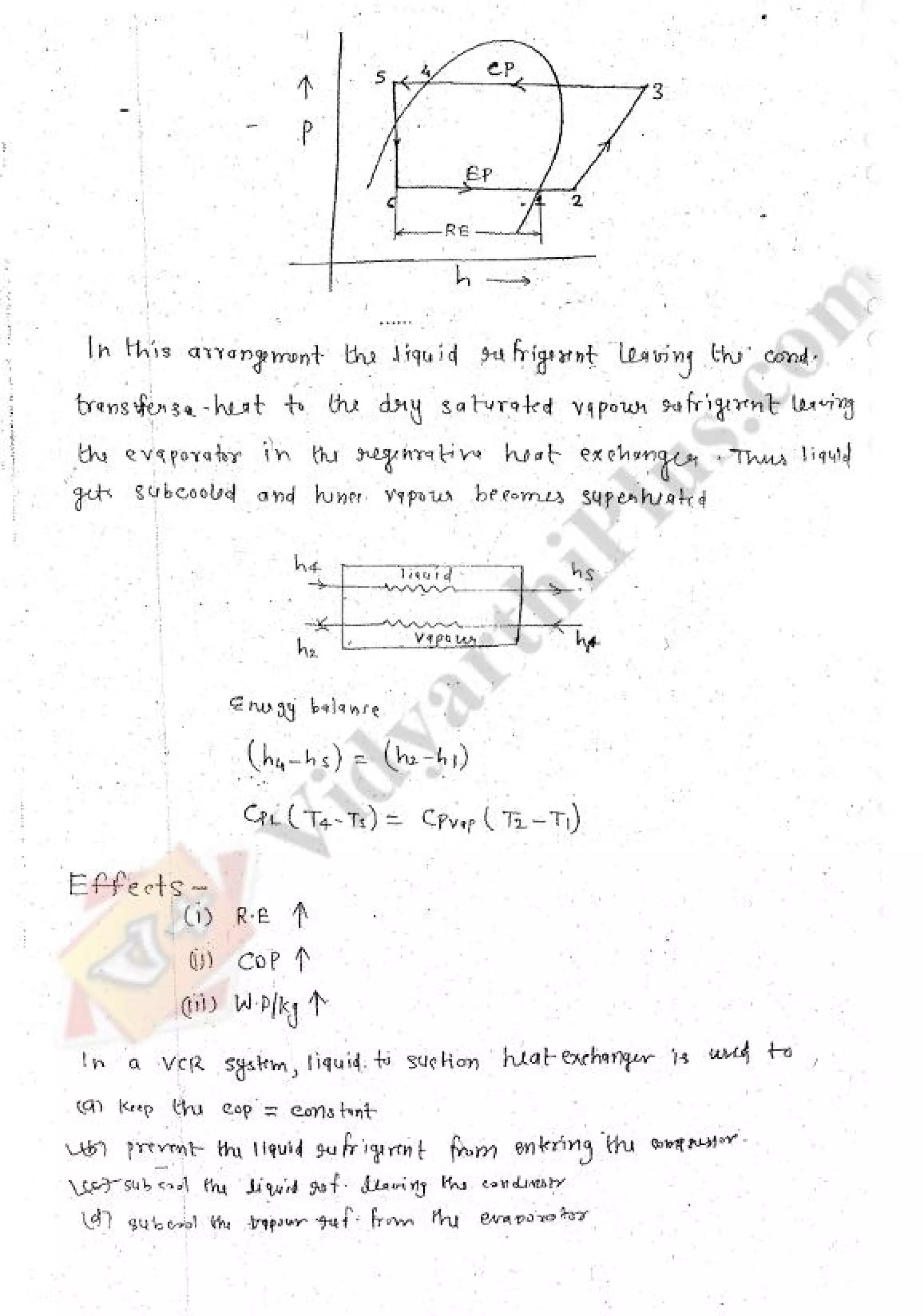 Refregeration & Air Conditioning 1 (RAC) Mechanical Engineering Handwritten classes Notes (Study Materials) for IES PSUs GATE