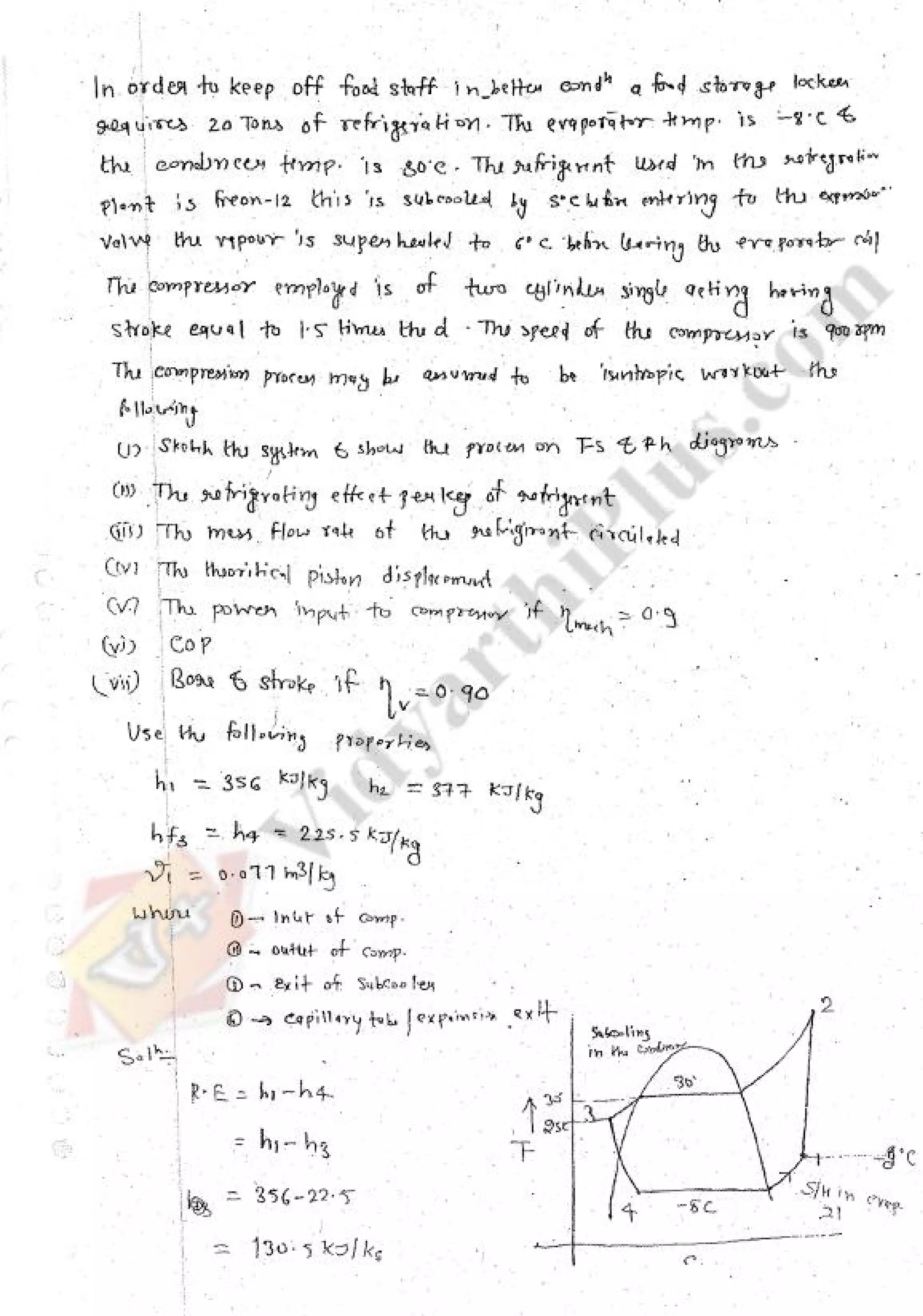 Refregeration & Air Conditioning 1 (RAC) Mechanical Engineering Handwritten classes Notes (Study Materials) for IES PSUs GATE