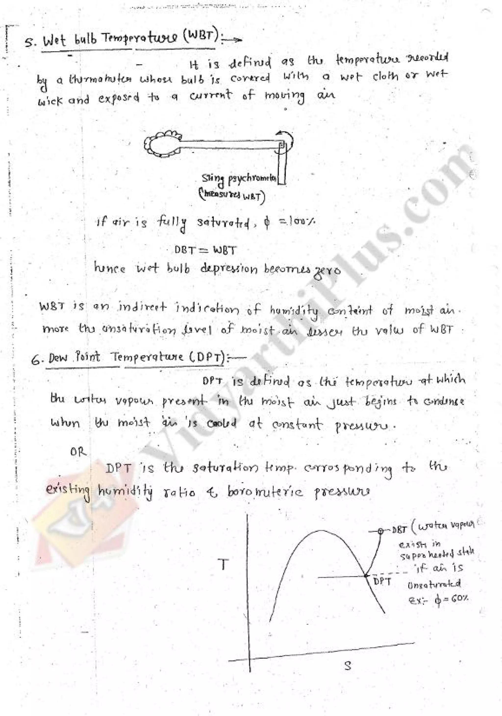 Refregeration & Air Conditioning 1 (RAC) Mechanical Engineering Handwritten classes Notes (Study Materials) for IES PSUs GATE