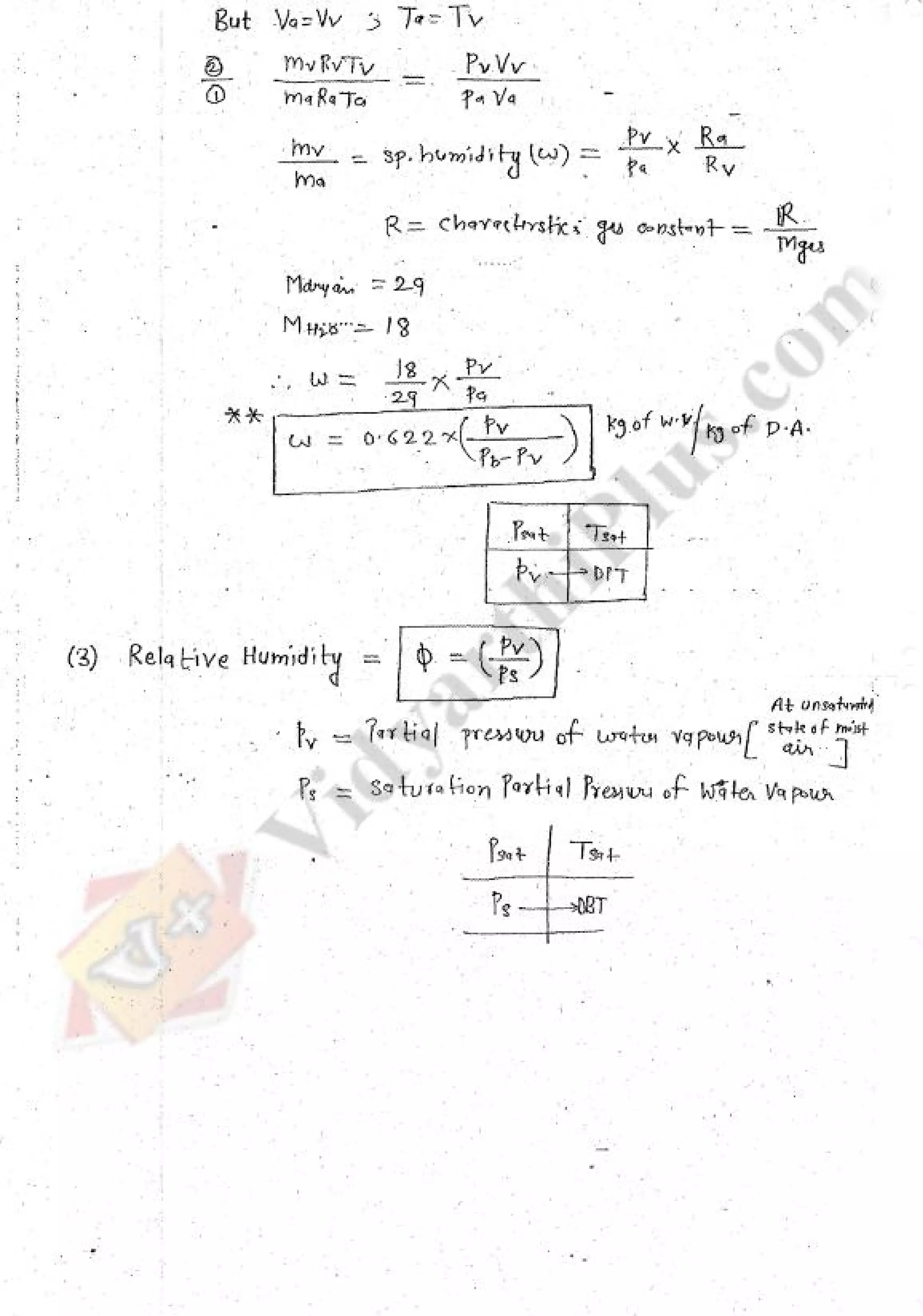 Refregeration & Air Conditioning 1 (RAC) Mechanical Engineering Handwritten classes Notes (Study Materials) for IES PSUs GATE