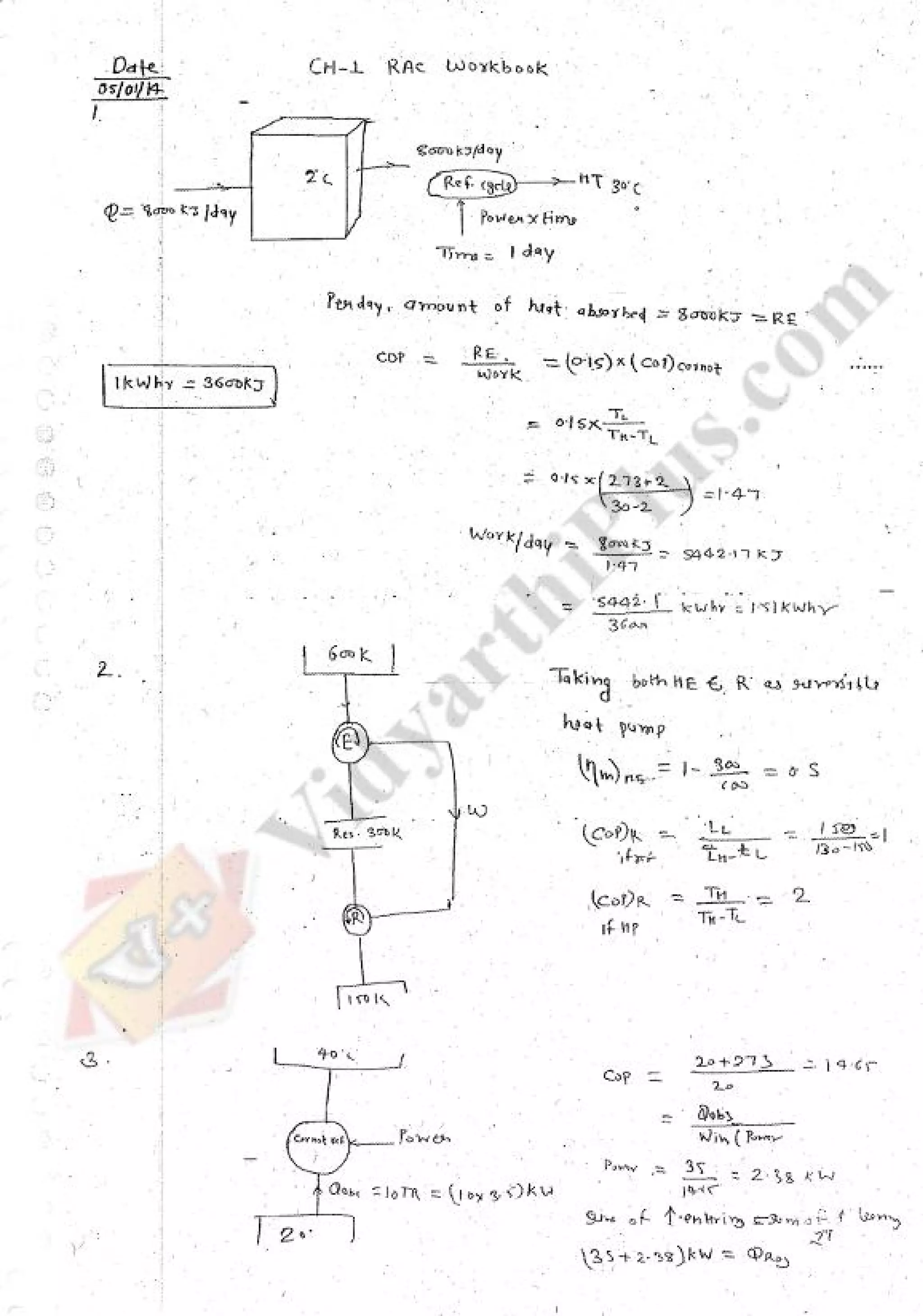 Refregeration & Air Conditioning 1 (RAC) Mechanical Engineering Handwritten classes Notes (Study Materials) for IES PSUs GATE