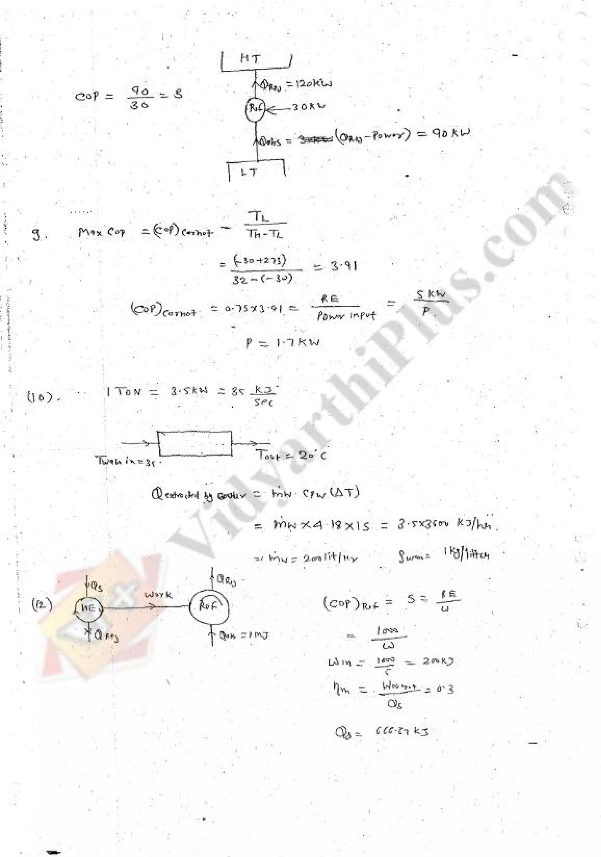 Refregeration & Air Conditioning 1 (RAC) Mechanical Engineering Handwritten classes Notes (Study Materials) for IES PSUs GATE