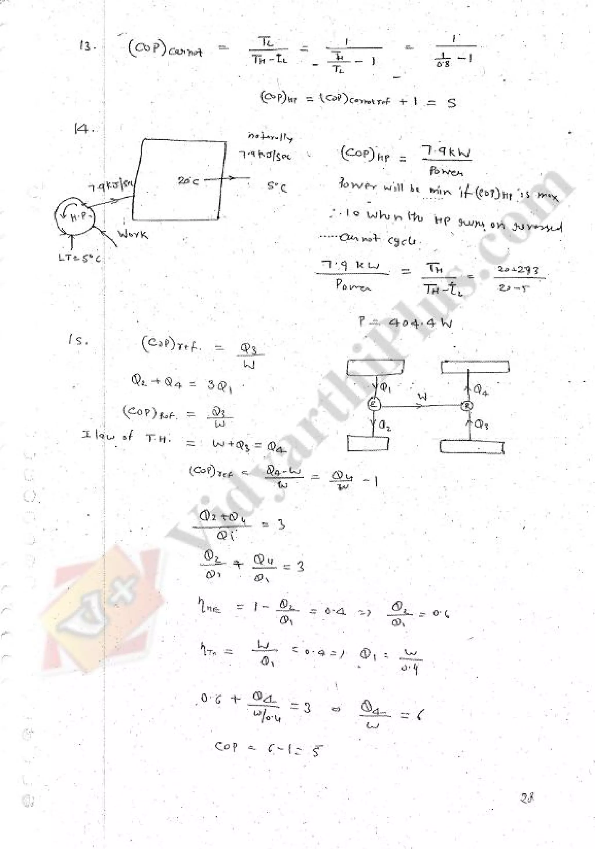 Refregeration & Air Conditioning 1 (RAC) Mechanical Engineering Handwritten classes Notes (Study Materials) for IES PSUs GATE