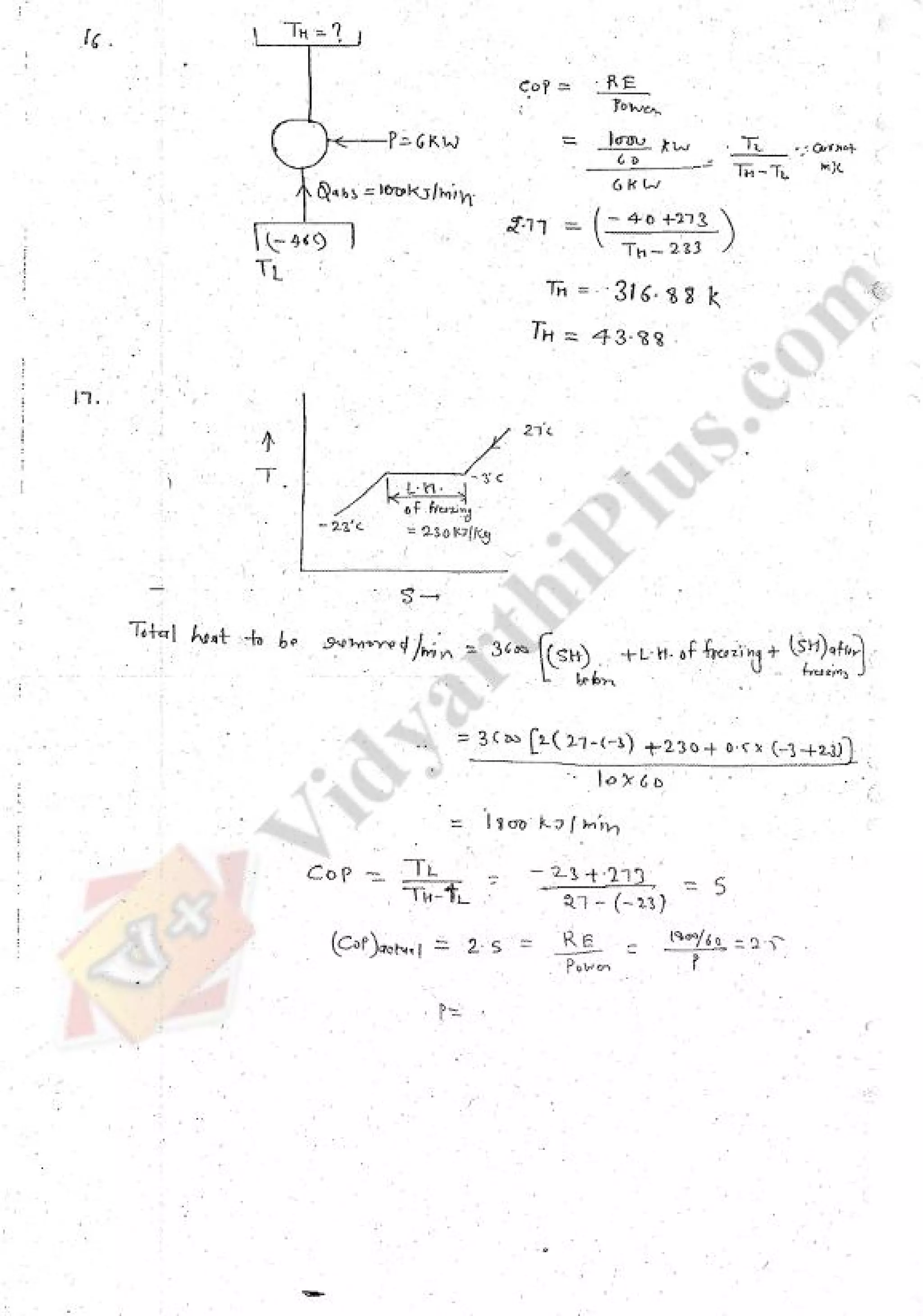Refregeration & Air Conditioning 1 (RAC) Mechanical Engineering Handwritten classes Notes (Study Materials) for IES PSUs GATE