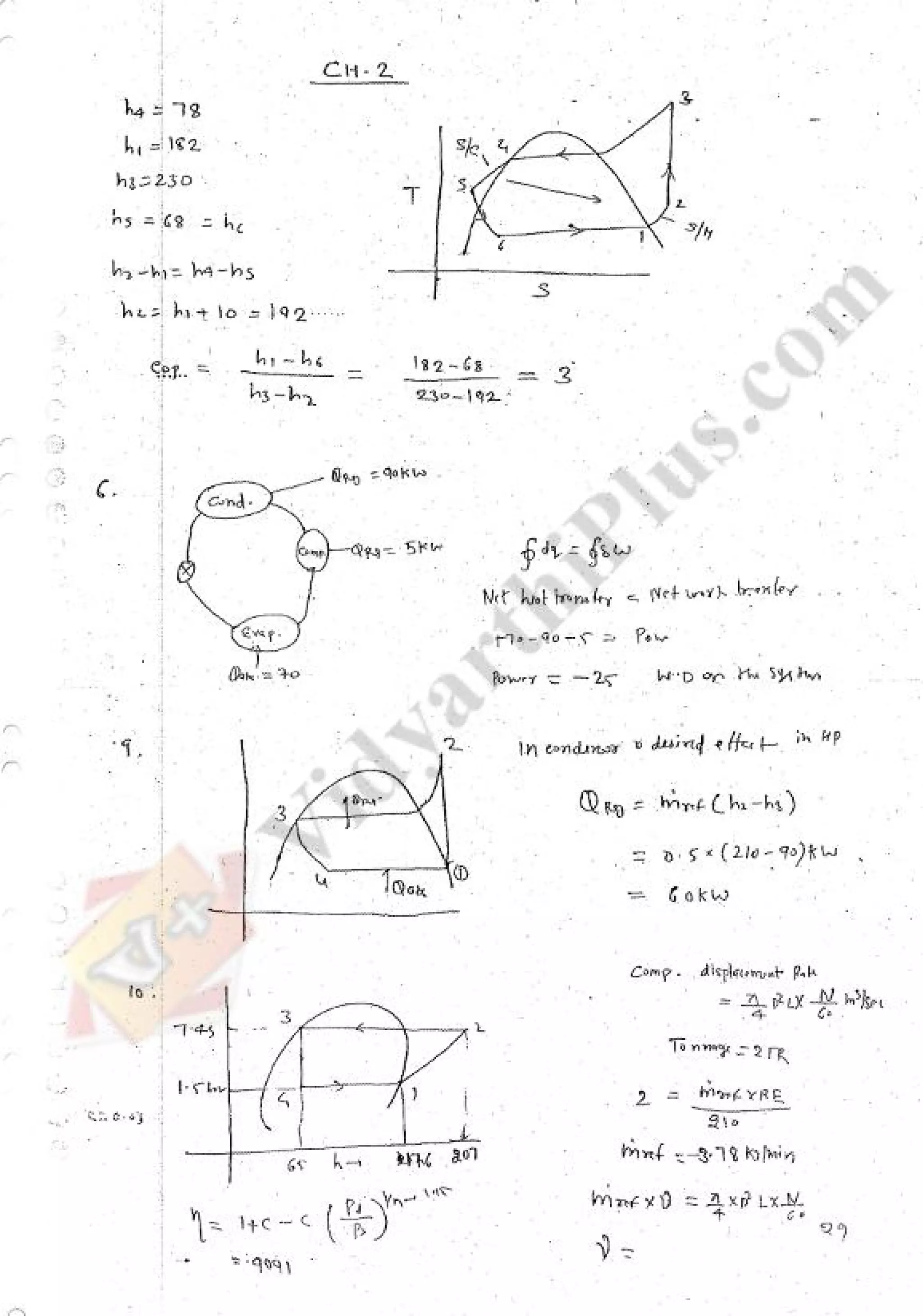 Refregeration & Air Conditioning 1 (RAC) Mechanical Engineering Handwritten classes Notes (Study Materials) for IES PSUs GATE