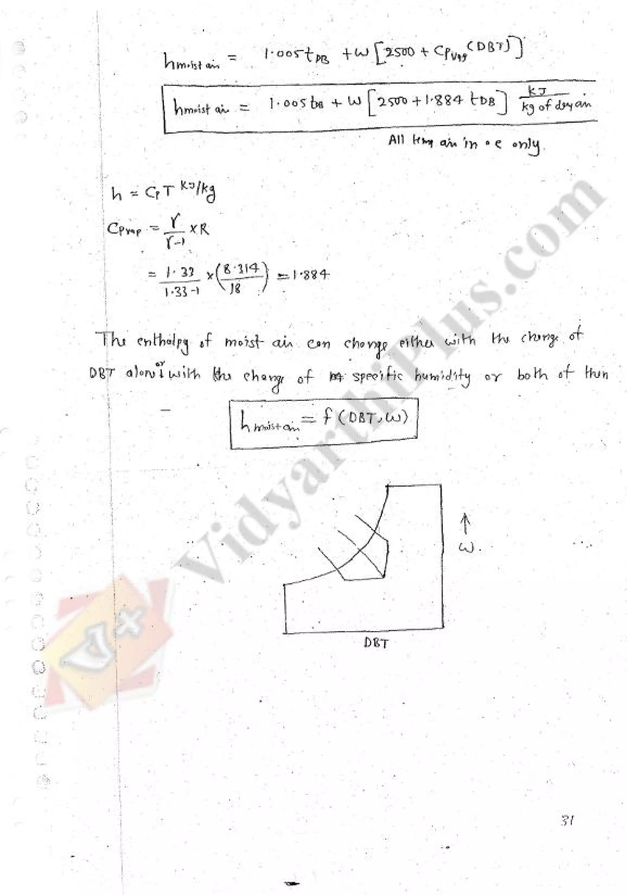 Refregeration & Air Conditioning 1 (RAC) Mechanical Engineering Handwritten classes Notes (Study Materials) for IES PSUs GATE