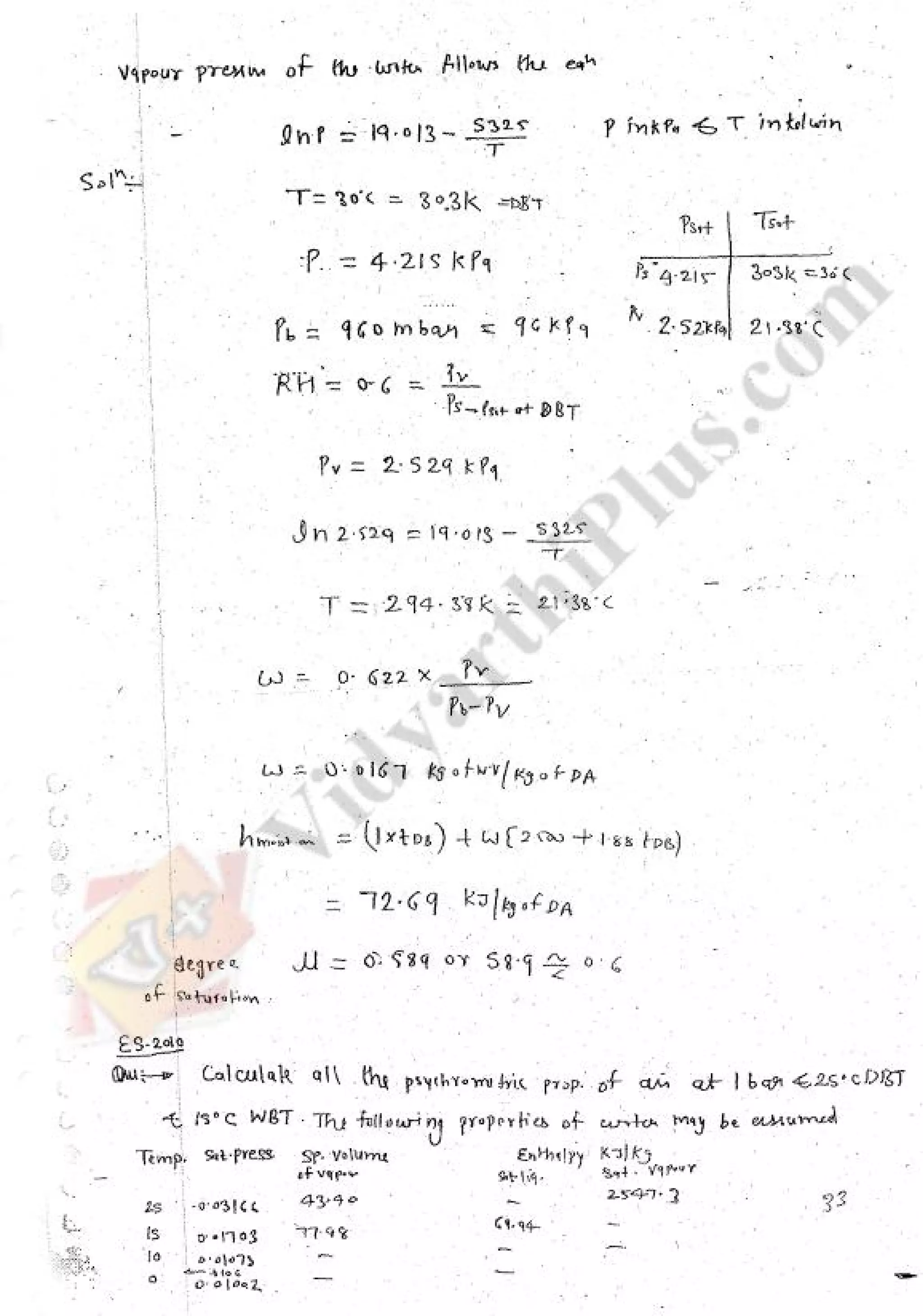 Refregeration & Air Conditioning 1 (RAC) Mechanical Engineering Handwritten classes Notes (Study Materials) for IES PSUs GATE