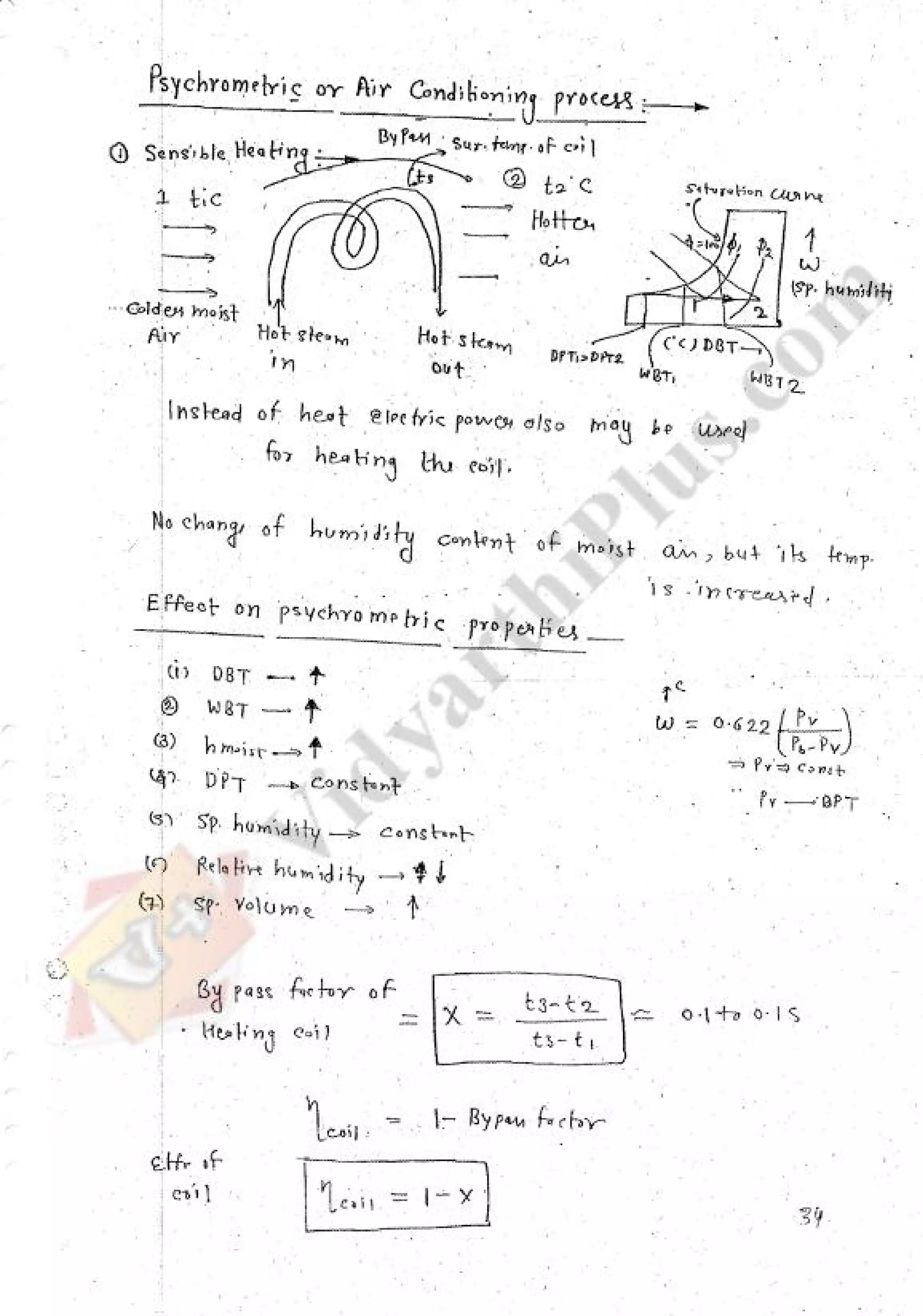 Refregeration & Air Conditioning 1 (RAC) Mechanical Engineering Handwritten classes Notes (Study Materials) for IES PSUs GATE