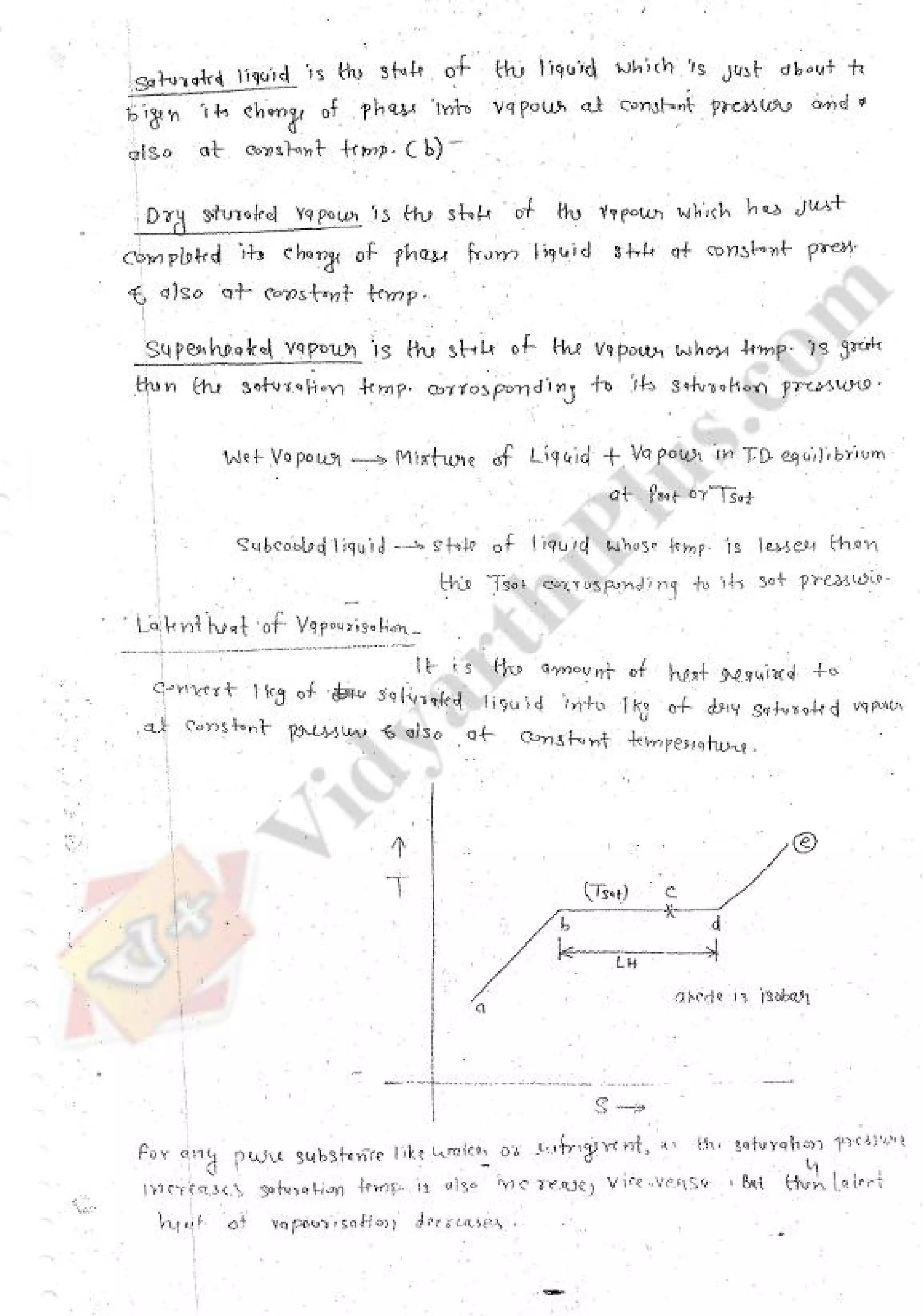 Refregeration & Air Conditioning 1 (RAC) Mechanical Engineering Handwritten classes Notes (Study Materials) for IES PSUs GATE