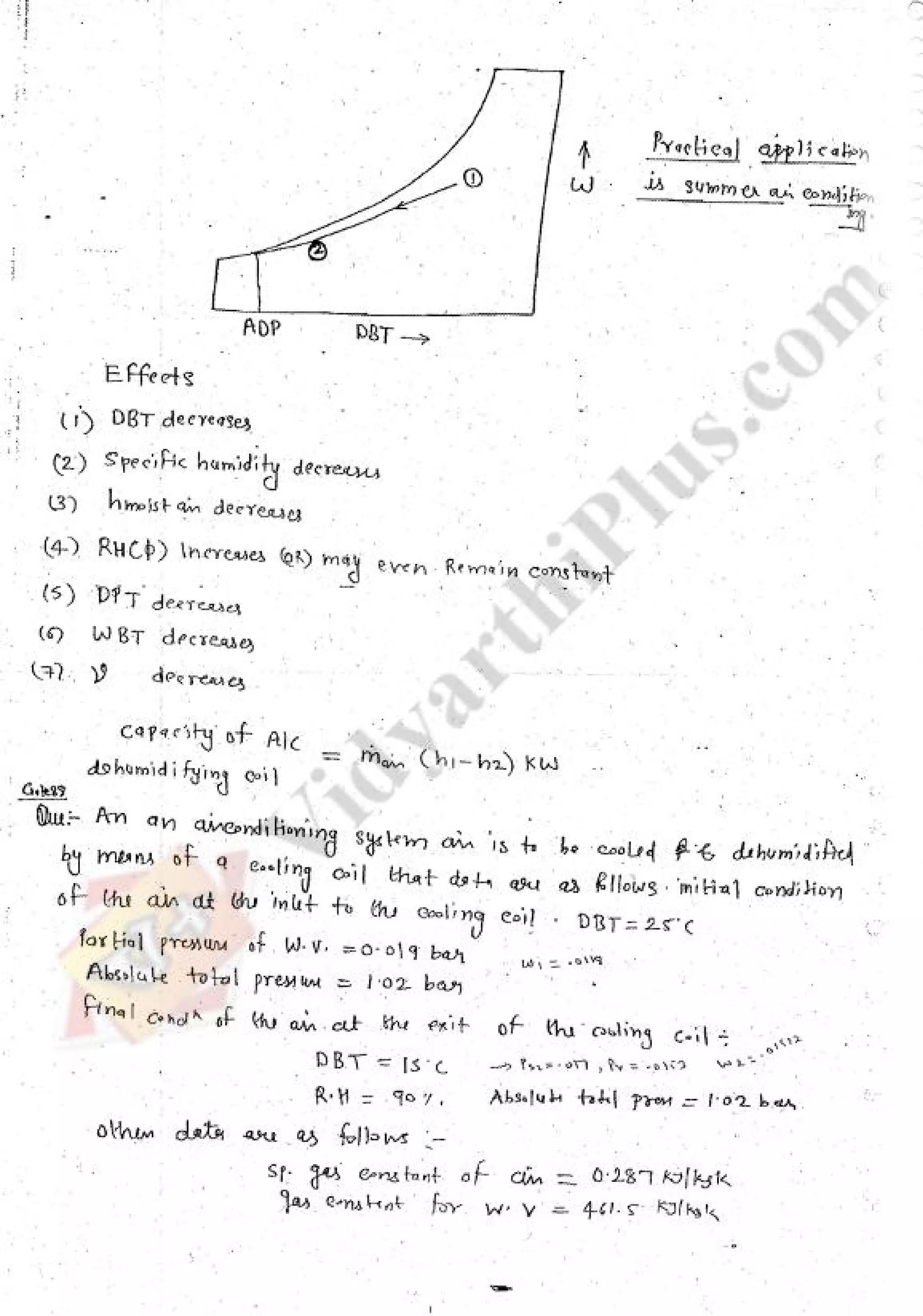 Refregeration & Air Conditioning 1 (RAC) Mechanical Engineering Handwritten classes Notes (Study Materials) for IES PSUs GATE