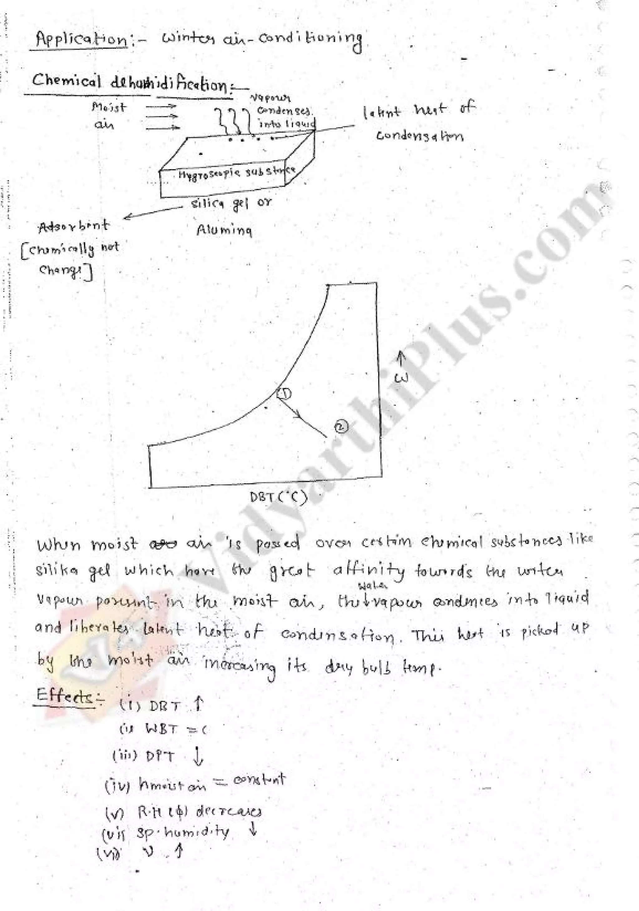 Refregeration & Air Conditioning 1 (RAC) Mechanical Engineering Handwritten classes Notes (Study Materials) for IES PSUs GATE