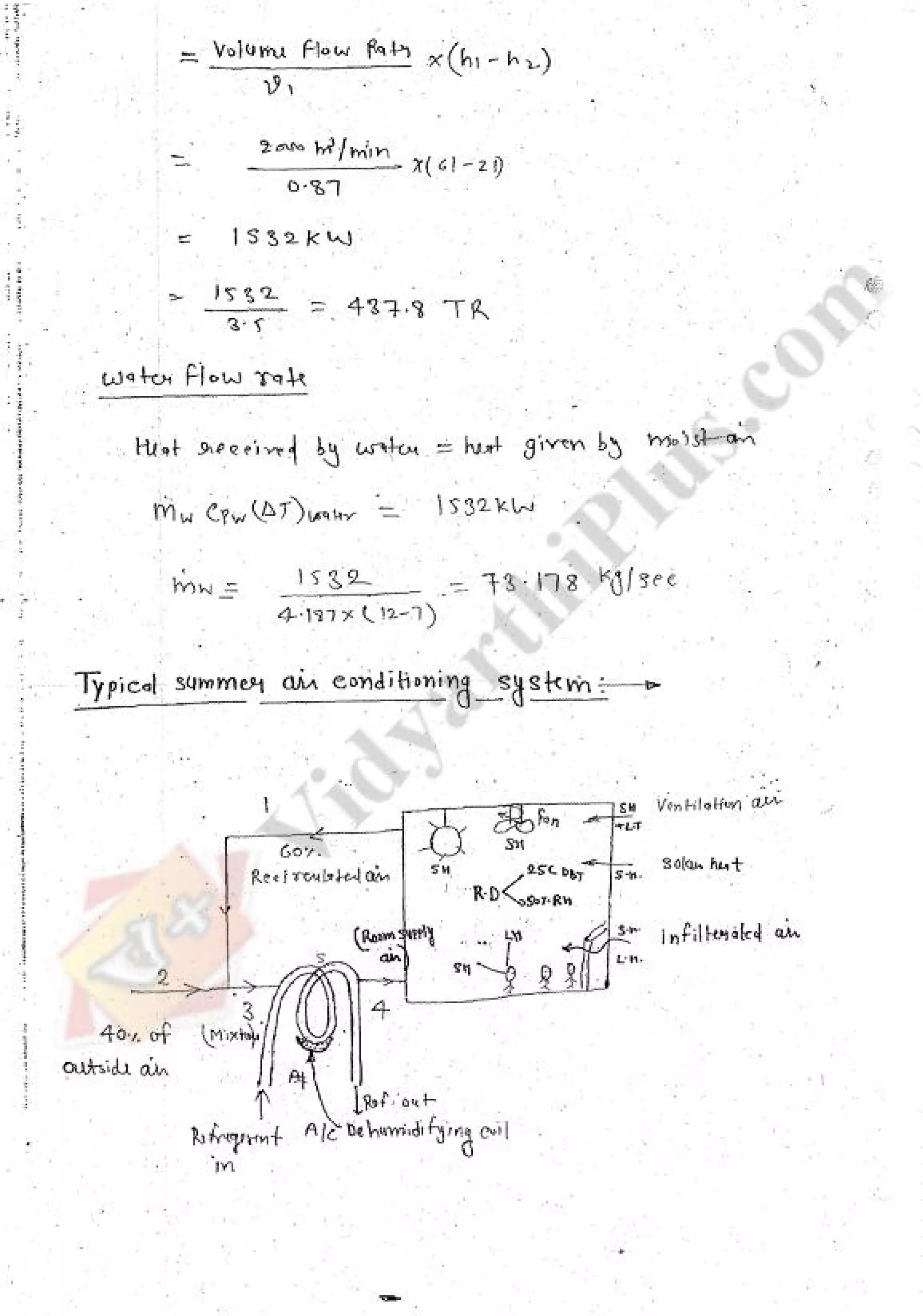 Refregeration & Air Conditioning 1 (RAC) Mechanical Engineering Handwritten classes Notes (Study Materials) for IES PSUs GATE