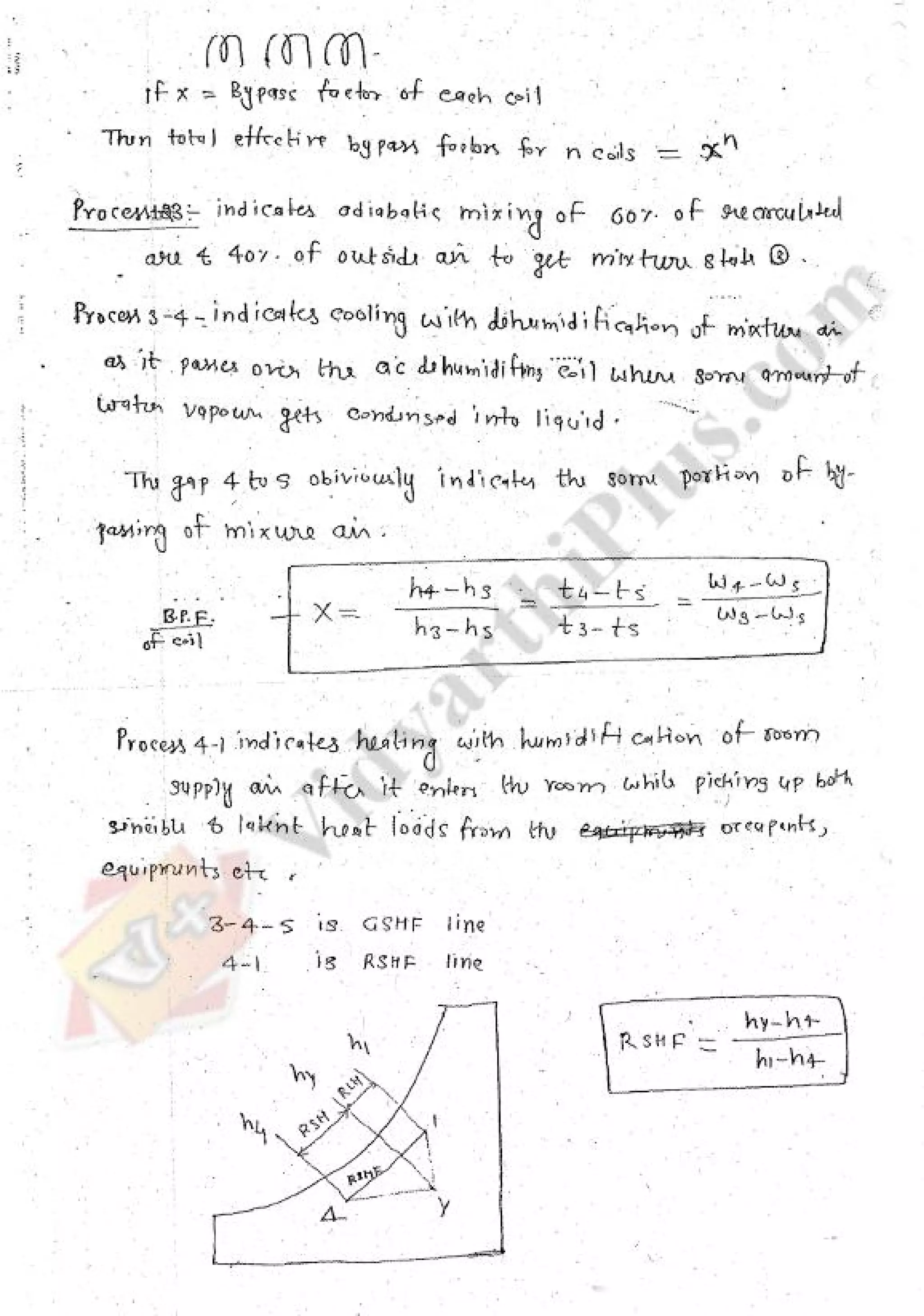 Refregeration & Air Conditioning 1 (RAC) Mechanical Engineering Handwritten classes Notes (Study Materials) for IES PSUs GATE