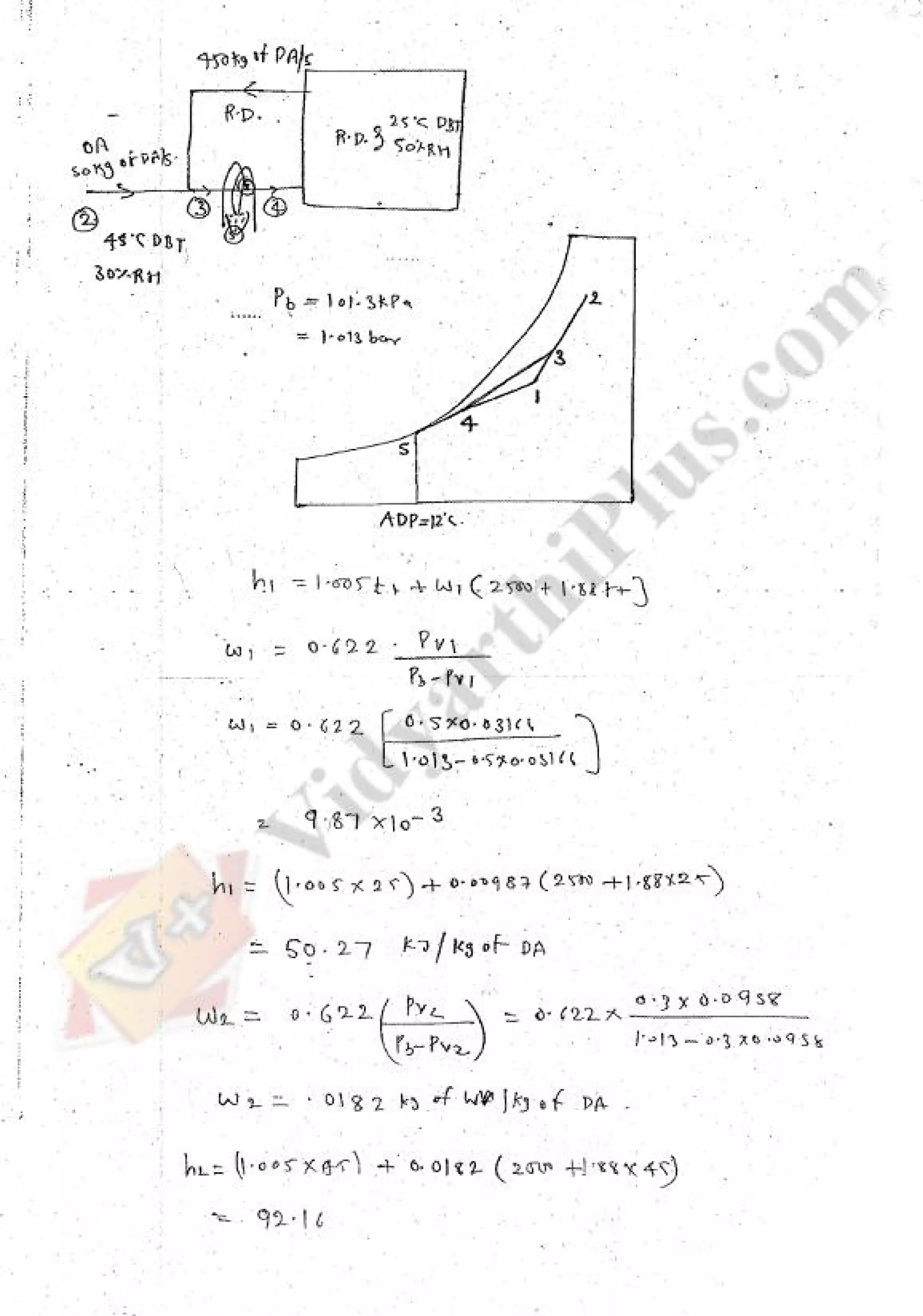 Refregeration & Air Conditioning 1 (RAC) Mechanical Engineering Handwritten classes Notes (Study Materials) for IES PSUs GATE