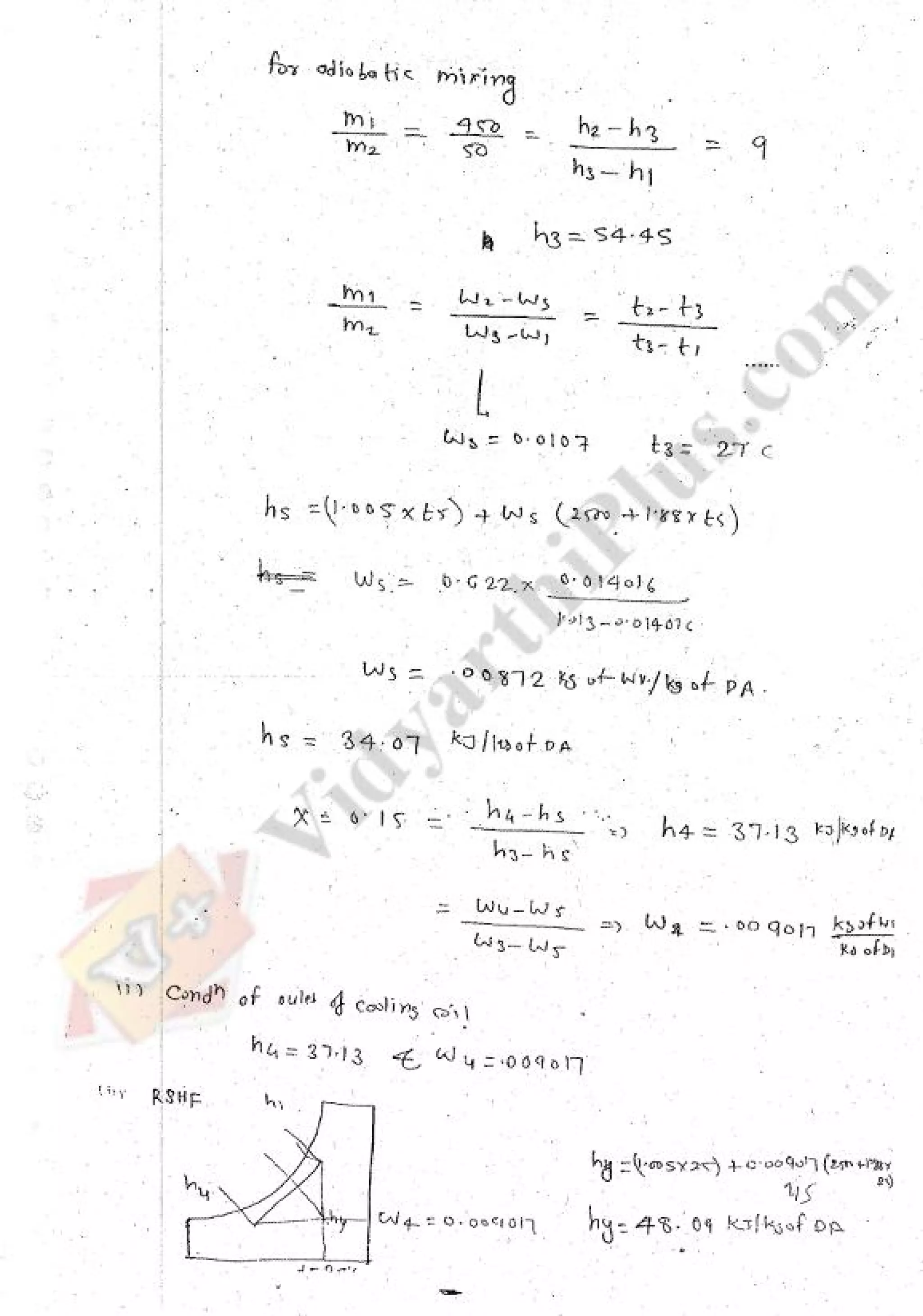 Refregeration & Air Conditioning 1 (RAC) Mechanical Engineering Handwritten classes Notes (Study Materials) for IES PSUs GATE