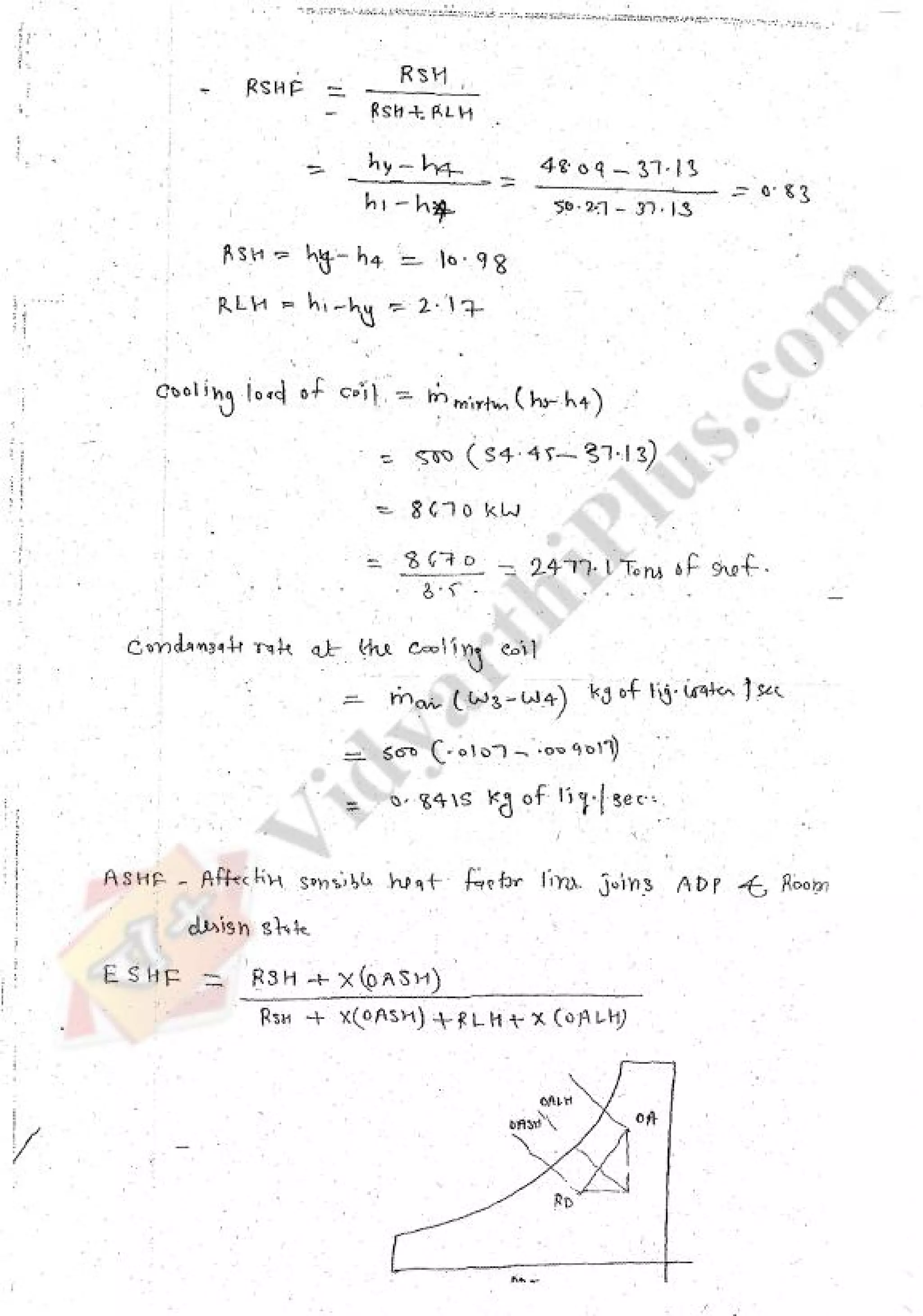 Refregeration & Air Conditioning 1 (RAC) Mechanical Engineering Handwritten classes Notes (Study Materials) for IES PSUs GATE