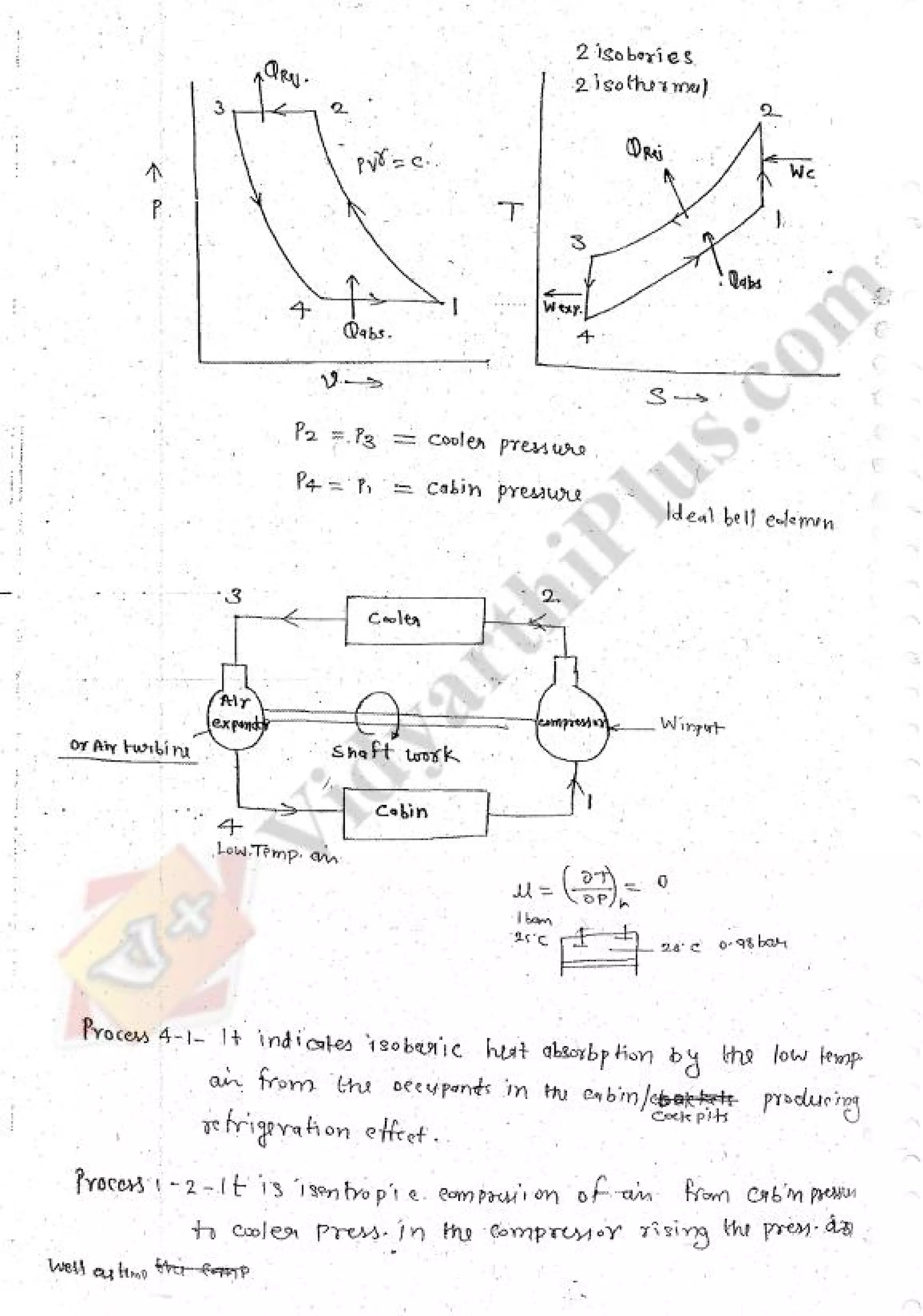 Refregeration & Air Conditioning 1 (RAC) Mechanical Engineering Handwritten classes Notes (Study Materials) for IES PSUs GATE