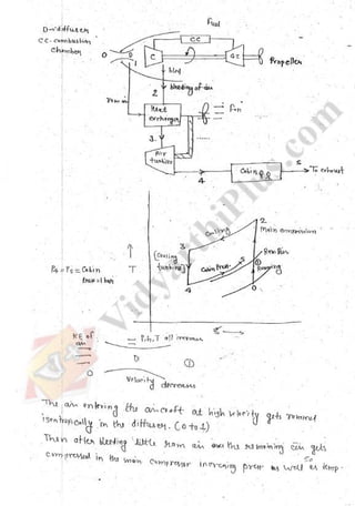 Refregeration & Air Conditioning 1 (RAC) Mechanical Engineering ...