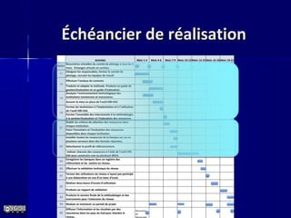 Échéancier de réalisationÉchéancier de réalisation
 