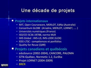 Une décade de projetsUne décade de projets
 Projets internationauxProjets internationaux
– MIT, Open Courseware, MERLOT, EdNa (Australie)MIT, Open Courseware, MERLOT, EdNa (Australie)
– Consortium GLOBE (Ariadne, MERLOT, LORNET, …. )Consortium GLOBE (Ariadne, MERLOT, LORNET, …. )
– Universités numériques (France)Universités numériques (France)
– ISO/CEI SC36 19788, norme MLRISO/CEI SC36 19788, norme MLR
– IMS Global : IMS-LD, IMS-LODE (ILOX)IMS Global : IMS-LD, IMS-LODE (ILOX)
– IEEE-LTSC : compétences et portfoliosIEEE-LTSC : compétences et portfolios
– Quality for Reuse (Q4R)Quality for Reuse (Q4R)
 Projets canadiens et québécoisProjets canadiens et québécois
– eduSource (2002-2004), CANCORE, PALOMAeduSource (2002-2004), CANCORE, PALOMA
– GTN-Québec, Normetic 1.2, EurêkaGTN-Québec, Normetic 1.2, Eurêka
– Projet LORNET (2004-2009)Projet LORNET (2004-2009)
– BRERBRER
 