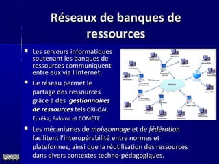 Réseaux de banques deRéseaux de banques de
ressourcesressources
 Les serveurs informatiques Les serveurs informatiques 
soutenant les banques de soutenant les banques de 
ressources communiquent ressources communiquent 
entre eux via l'Internet. entre eux via l'Internet. 
 Ce réseau permet le Ce réseau permet le 
partage des ressources partage des ressources 
grâce à des  grâce à des  gestionnairesgestionnaires
de ressourcesde ressources tels tels ORI-OAI,  ORI-OAI, 
Eurêka, Paloma et COMÈTEEurêka, Paloma et COMÈTE..
 Les mécanismes de Les mécanismes de moissonnagemoissonnage et de  et de fédérationfédération  
facilitent l'interopérabilité entre normes et facilitent l'interopérabilité entre normes et 
plateformes, ainsi que la réutilisation des ressources plateformes, ainsi que la réutilisation des ressources 
dans divers contextes techno-pédagogiques.dans divers contextes techno-pédagogiques.
 