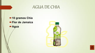 AGUA DE CHIA
10 gramos Chía
Flor de Jamaica
Agua
 