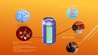Edulcorantes: Le confieren un sabor
dulce, hay :
Naturales: Sacarosa (azúcar de
mesa), fructosa (JMAF, Jarabe de Maíz de
Alfa Fructosa).
Sintéticos: Ciclamato (E 952), Acesulfamo
K (E 950), Aspartamo (E 951), etc.
Agua carbonatada:
Acidulante: Ácido cítrico, Ácido
fosfórico, etc.
Estabilizantes de la acidez.
Colorantes, aromatizantes, conservantes, a
ntioxidantes, espesantes.
Cafeína
 