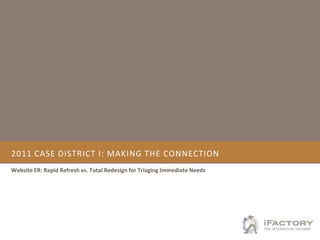 2011 CASE district i: Making the connection Website ER: Rapid Refresh vs. Total Redesign for Triaging Immediate Needs 