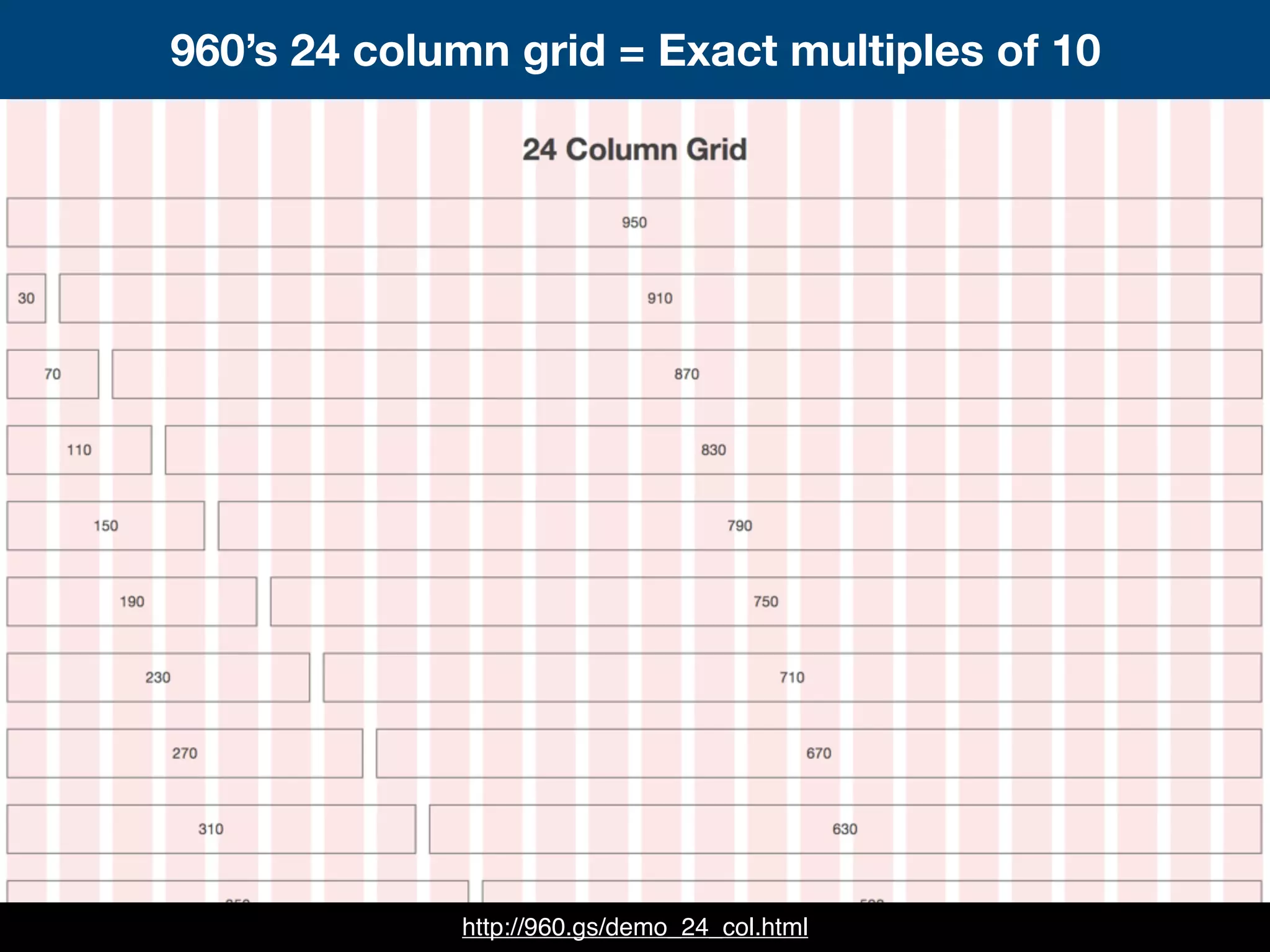 http://960.gs/demo_24_col.html
960’s 24 column grid = Exact multiples of 10
 