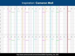http://www.cameronmoll.com/archives/2006/12/gridding_the_960
Inspiration: Cameron Moll
 